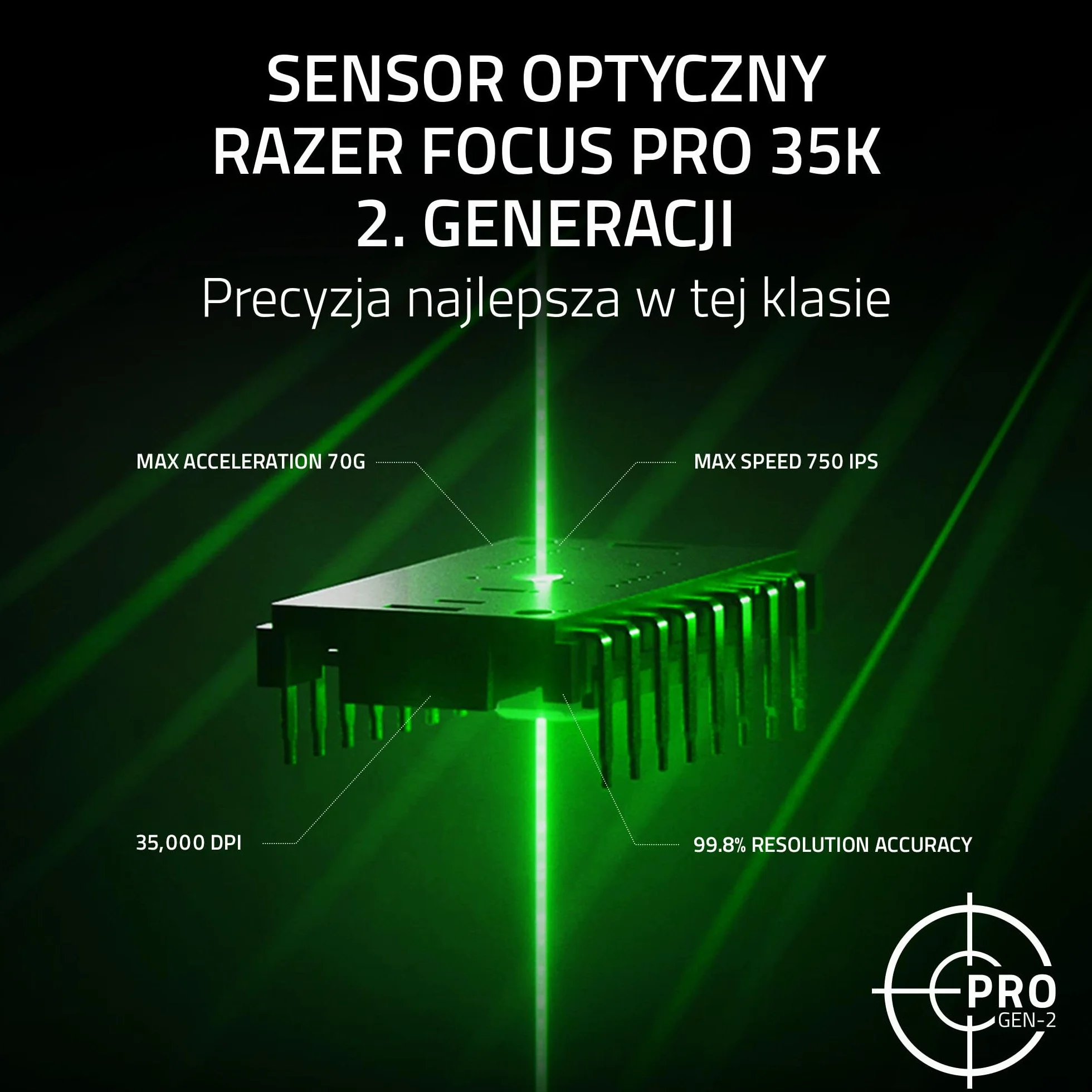 Razer Basilisk V3 Pro 35K Phantom White - ergonomiczna mysz gamingowa RGB z możliwością personalizacji - czujnik optyczny 35K DPI - HyperSpeed i Bluetooth - PC/Mac | Phantom White Edition