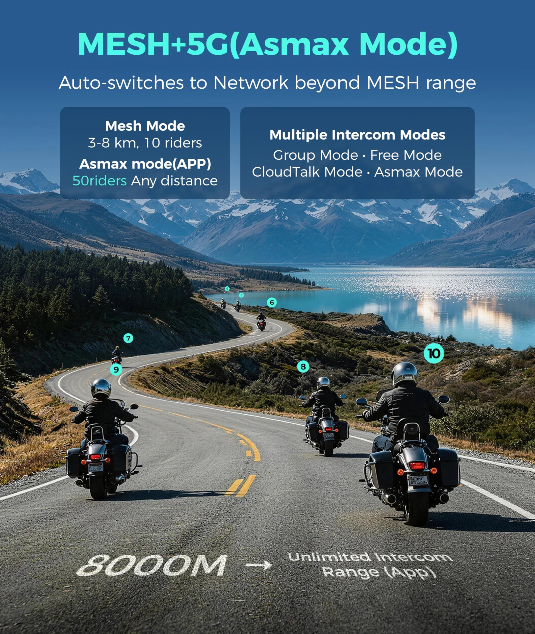 ASMAX F1s zestaw słuchawkowy do motocykla z sterowaniem głosowym, technologią Mesh Intercom dla 10 kierowców, zasięg 8 km, system komunikacji Bluetooth 5.3 z mikrofonem ENC/funkcją odtwarzania muzyki
