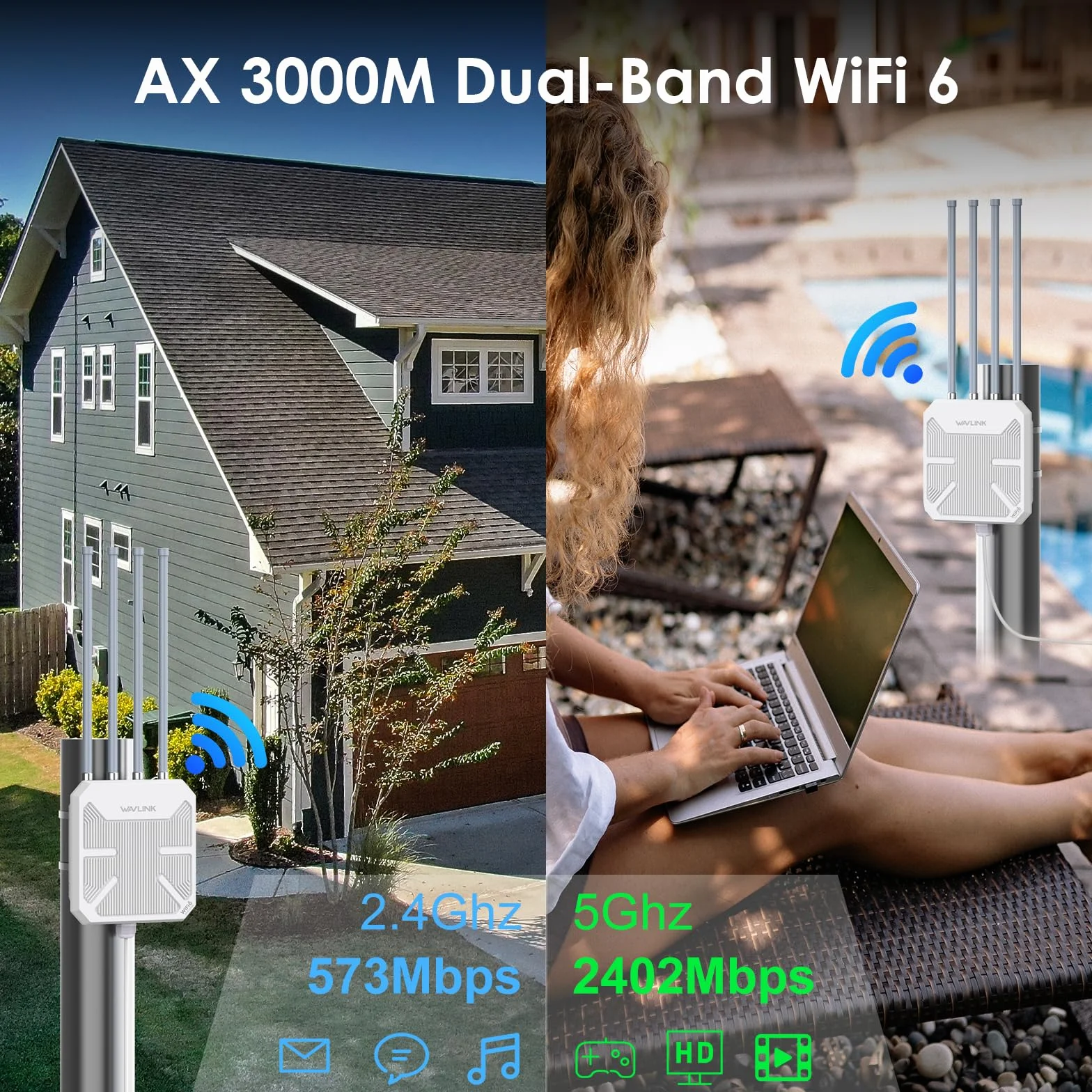 Zewnętrzny Przedłużacz Repeater WiFi 6 Mesh Dużym Zasięgu AX3000, WN573HX3 Outdoor Dwuzakresowy Gigabit Punkt Dostępowy PoE/Potężny Bezprzewodowy Wzmacniacz WiFi (Anteną 4x8dBI, IP67, +256 urządzeń)