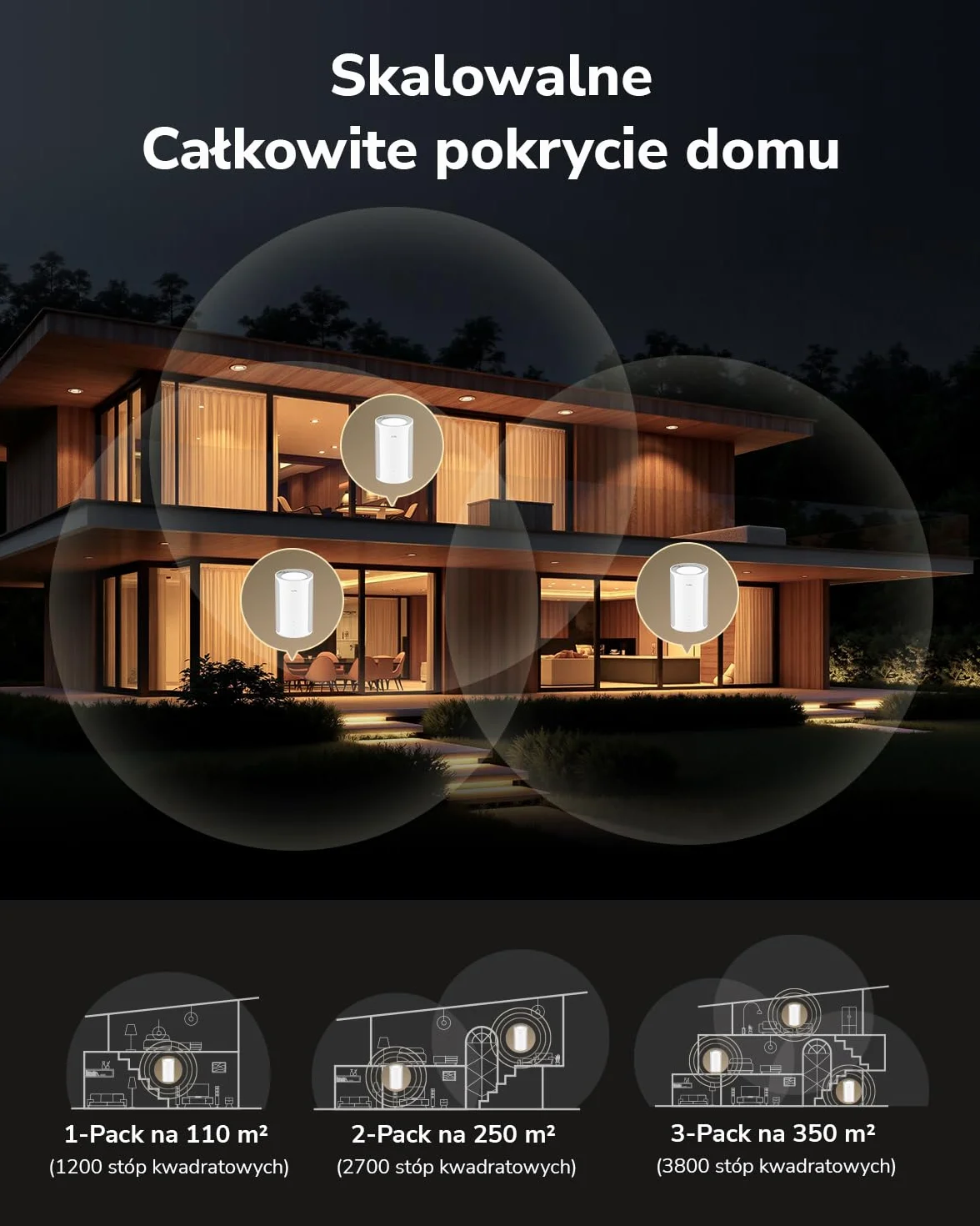 Cudy Tri-Band WiFi 7 BE11000 Whole Home Mesh System, 6-Stream 10 Gb/s, 4 porty 2,5G, MU-MIMO, Multi-VPN, Cudy APP, inteligentne anteny wewnętrzne, M11000 1-pak