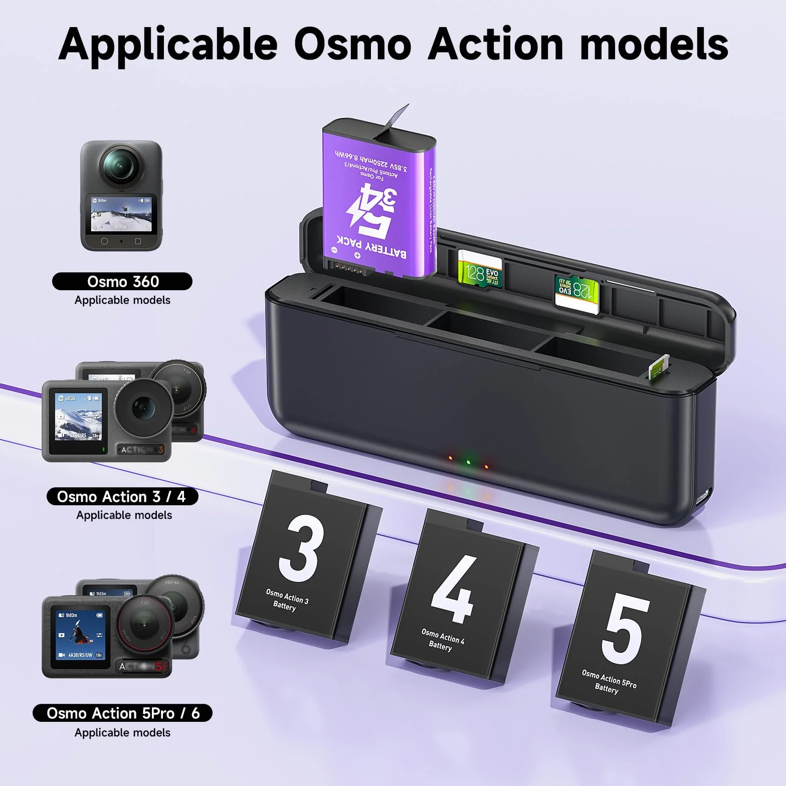 2250mAh Osmo 360/Action 6/5 Pro/4/3 Akumulatory Z ładowarką dla -DJI Osmo 360 / Action 6 / Action 5 Pro/Action 4 / Action 3, Z kablem typu C, miejscem do pamięci kart TF