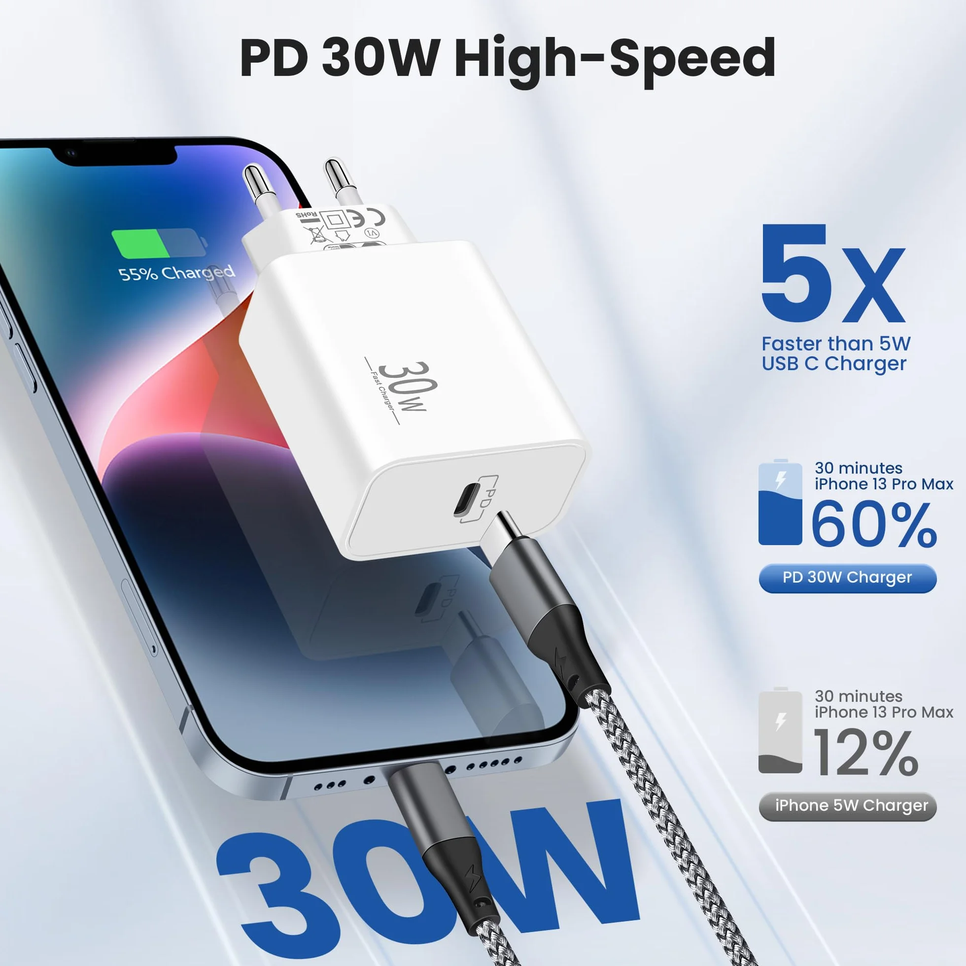 ARCCRA Szybka Ładowarka iPhone i Kabel iPhone, Wtyczka USB-C 30W i Nylonowy Kabel Lightning 2m, Zasilacz/Adapter/Gniazdo Typu-C (PD/QC/PPS), Kompatybilny z iPhone 14/13/12/Pro/Max/Plus/11/SE/XS/XR/X/8