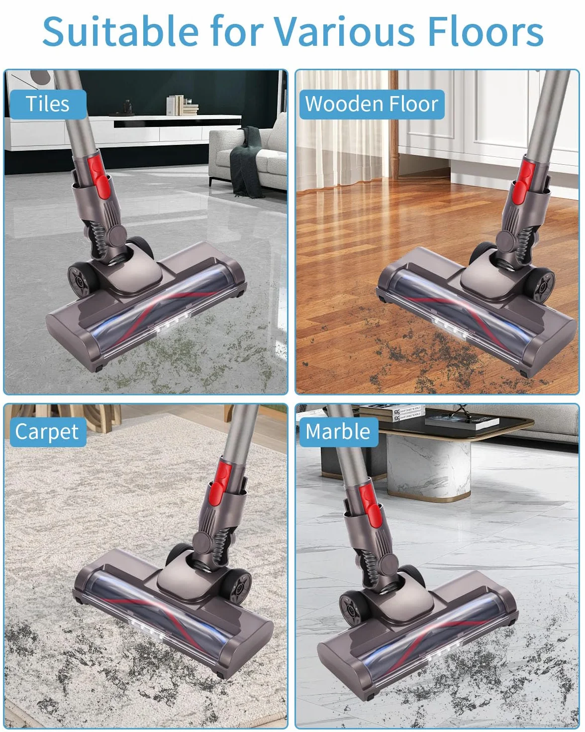 Szczotka SOBEAU Kompatybilna z Dyson V7 V8 V10 V11 V15 4-LED Dysza Podłogowa