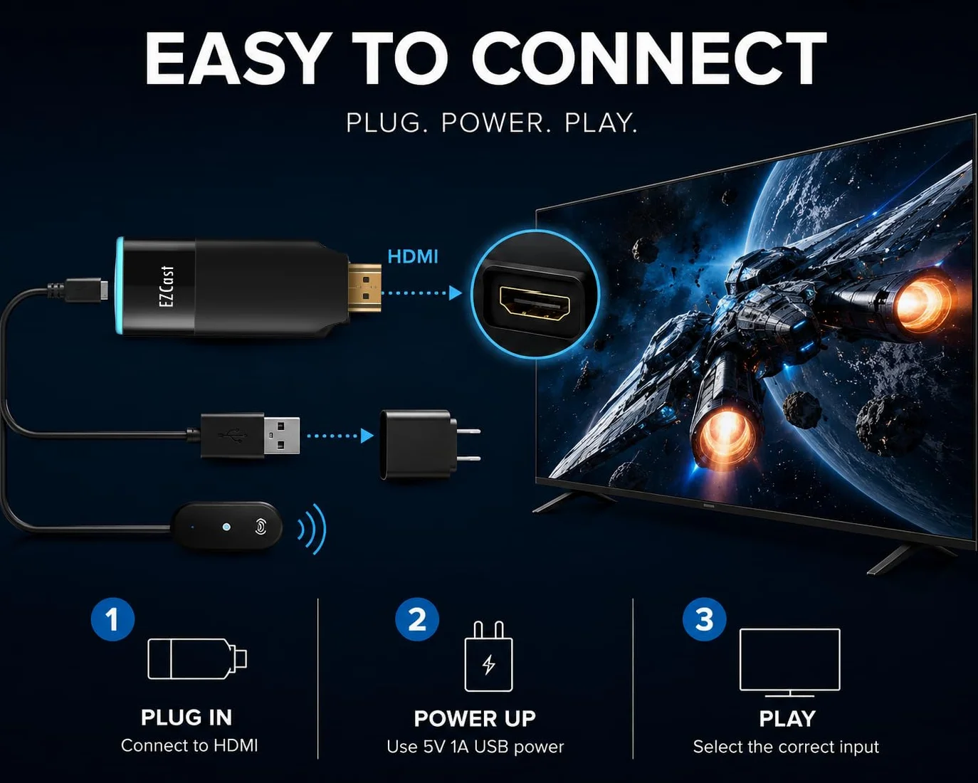 Lustro TV EZCast 2, bezprzewodowy odbiornik Wi-Fi, kompatybilny z WiFi 2,4/5 GHz, kompatybilny z Androidem, iOS, Windows, MacOS, DLNA, Miracast, Airplay