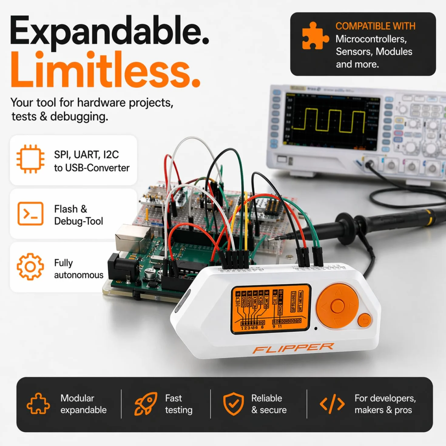 Flipper Zero zestaw WiFi | Flipper Zero | karta WiFi | karta 64 GB | czytnik kart USB