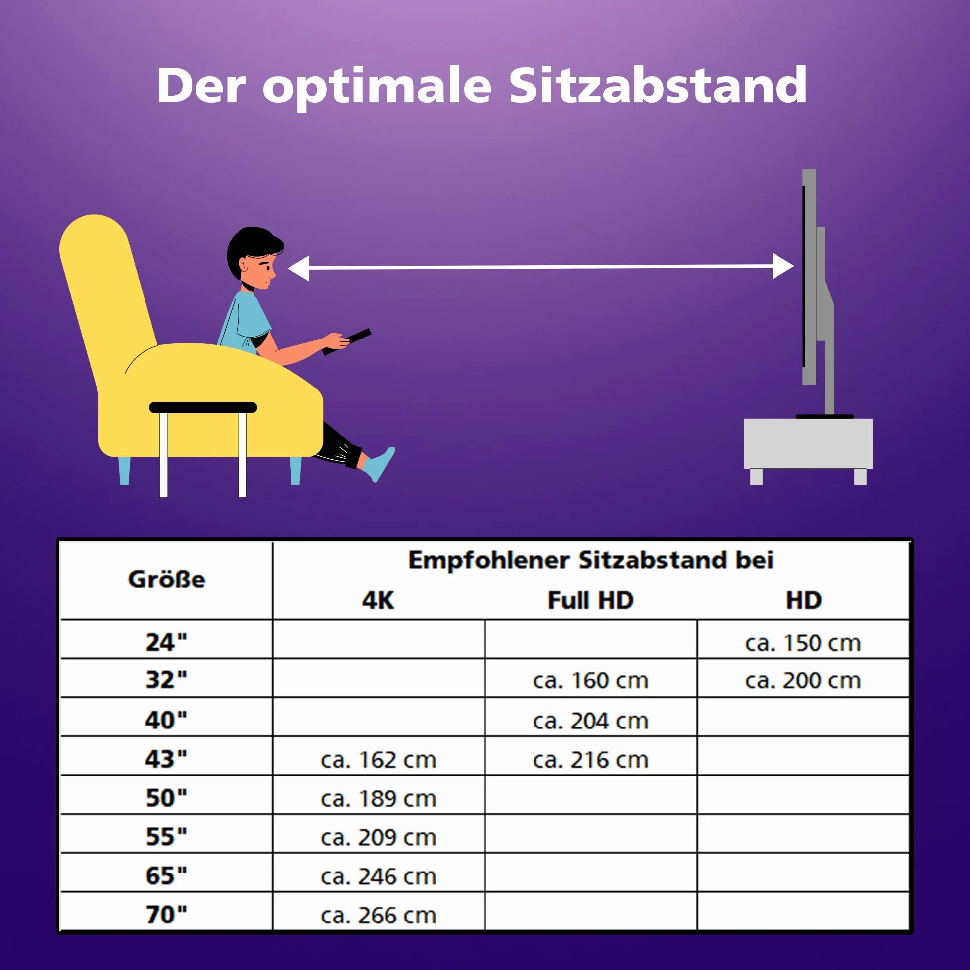 JVC TiVo LT-40VF5355W Telewizor 40" Smart TV, z potrójnym tunerem i 6 miesięcy HD+, LED biały