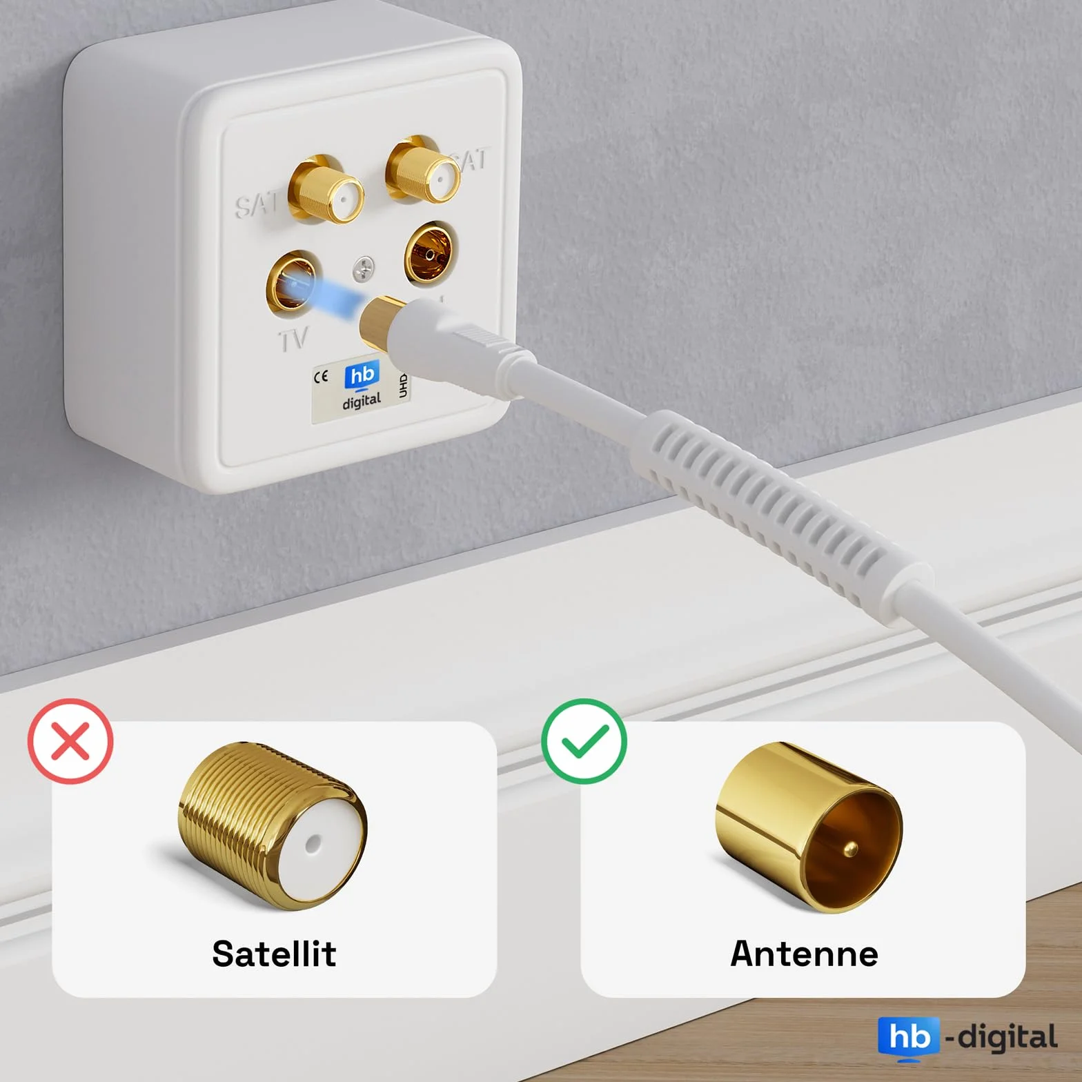 HB-Digital Kabel antenowy HDTV 1 m, kabel koncentryczny do żeńskiego pozłacanego kabla koncentrycznego, z filtrem prądu osłonowego z 2 rdzeniami ferrytowymi, biały