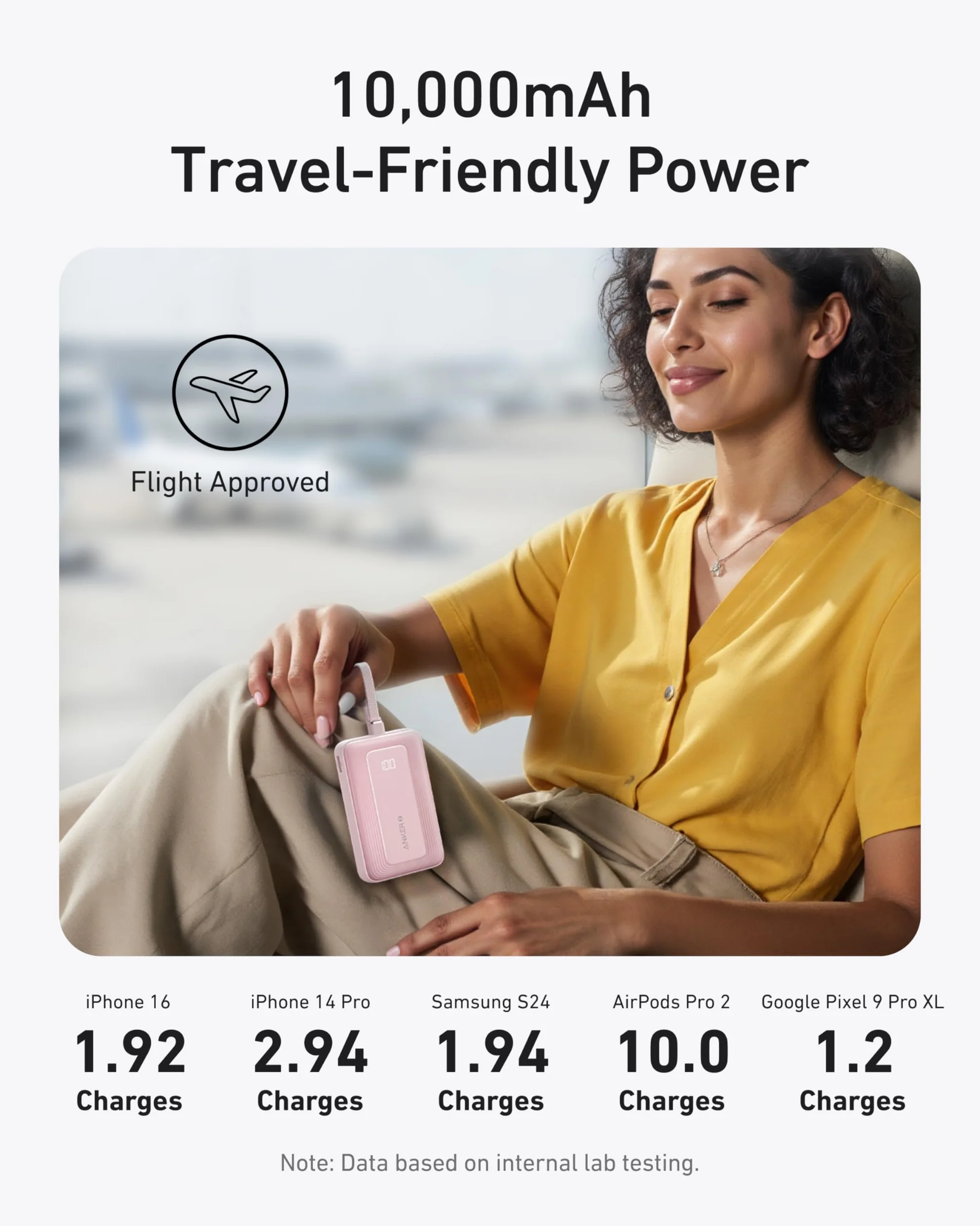 Powerbank Anker Zolo, 10 000 mAh 30 W, szybka przenośna ładowarka z wbudowanym kablem USB-C, akumulator do szybkiego ładowania dla serii iPhone 16, Galaxy, iPad i innych (różowy)