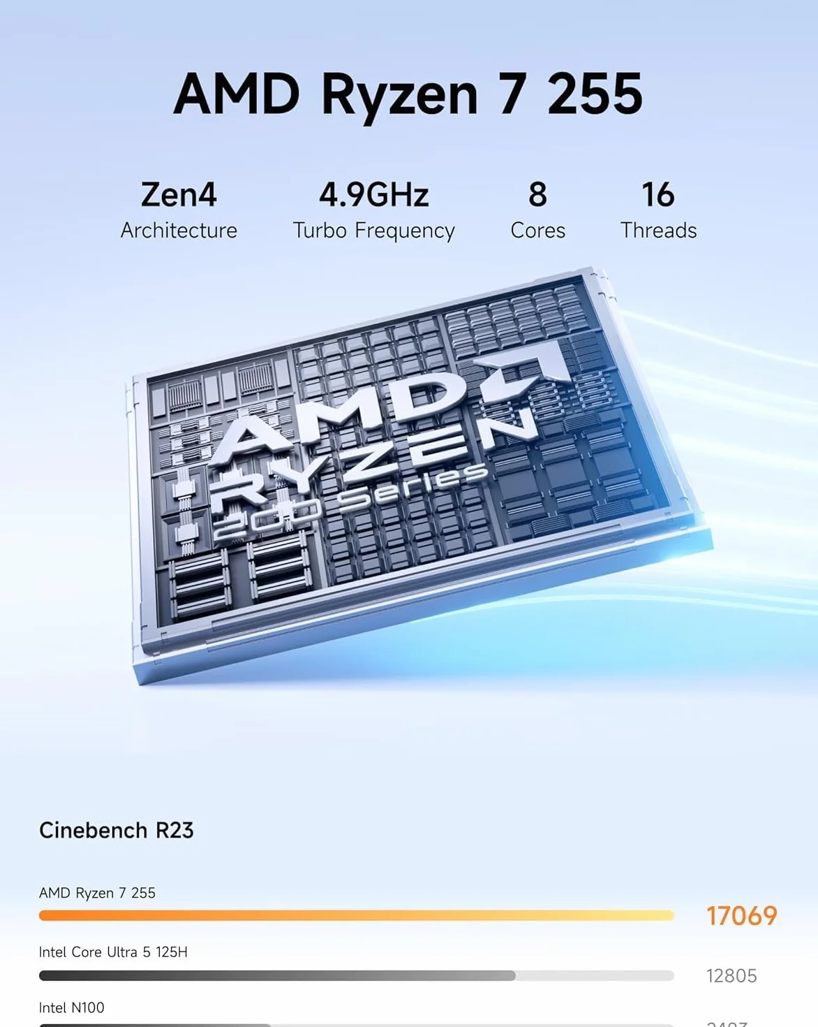MINISFORUM N5 Air 5-Bay Desktop NAS, AMD Ryzen 7 255, procesor 8C/16T, Radeon 780M, 64GB SSD, 3 × M.2 NVMe, 10 GbE + 5 GbE, porty OCuLink i USB4, gniazdo rozszerzeń PCIe x16 (bez HDD)