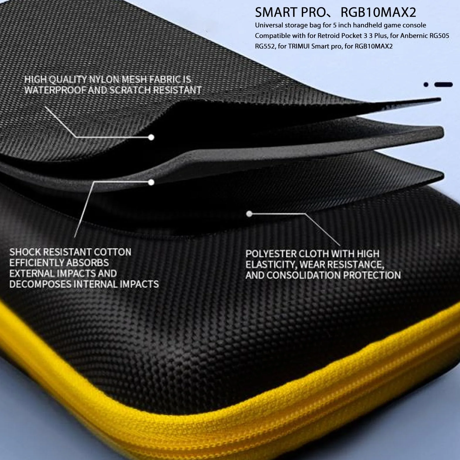Twarda Torba Ochronna Etui do Przenoszenia Konsoli dla Retroid 3/3 Plus, RG505/RG552, TRIMUI Smart Pro