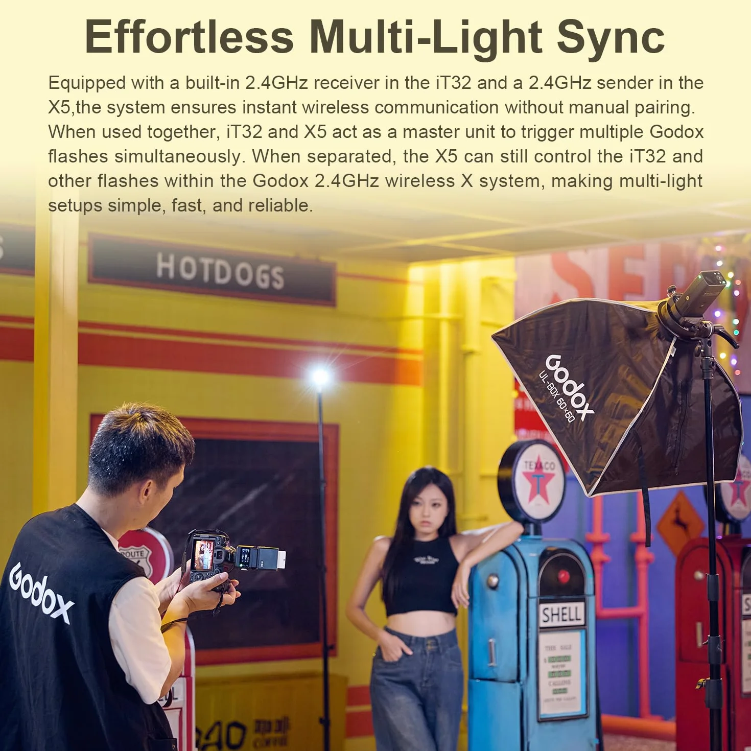 Godox iT32 Zoom lampa błyskowa TTL z magnetycznym nadajnikiem X5, bezprzewodowa lampa błyskowa HSS 2,4 G do Canon Nikon Sony, głowica obrotowa o 180°, lampa modelująca LED, kolorowy ekran dotykowy