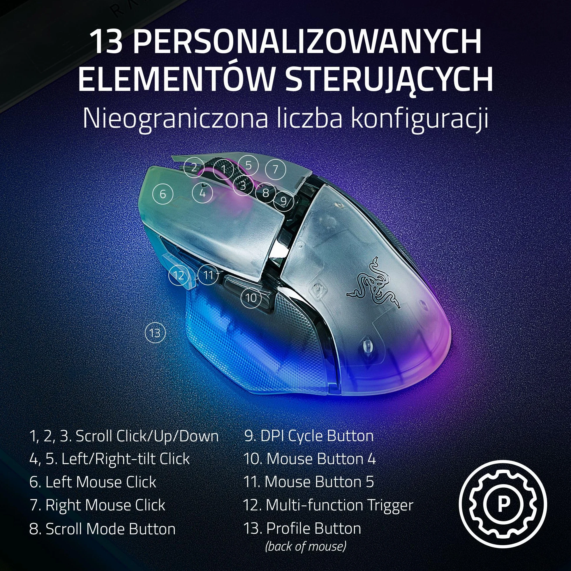 Razer Basilisk V3 Pro 35K Phantom White - ergonomiczna mysz gamingowa RGB z możliwością personalizacji - czujnik optyczny 35K DPI - HyperSpeed i Bluetooth - PC/Mac | Phantom White Edition