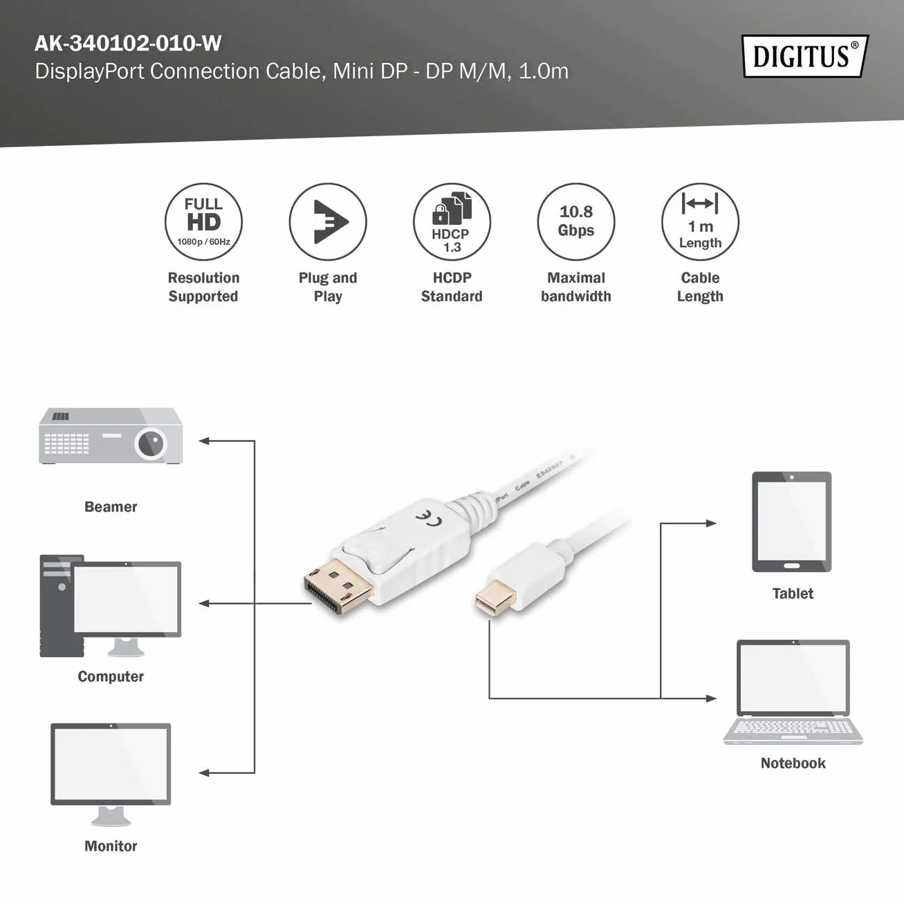 DIGITUS Kabel przejściówka DisplayPort - mini DP do DP - FullHD 1080p/60Hz - 2m - blokada - Displayport 1.1a - Kompatybilny z MacBook, Mac, PC