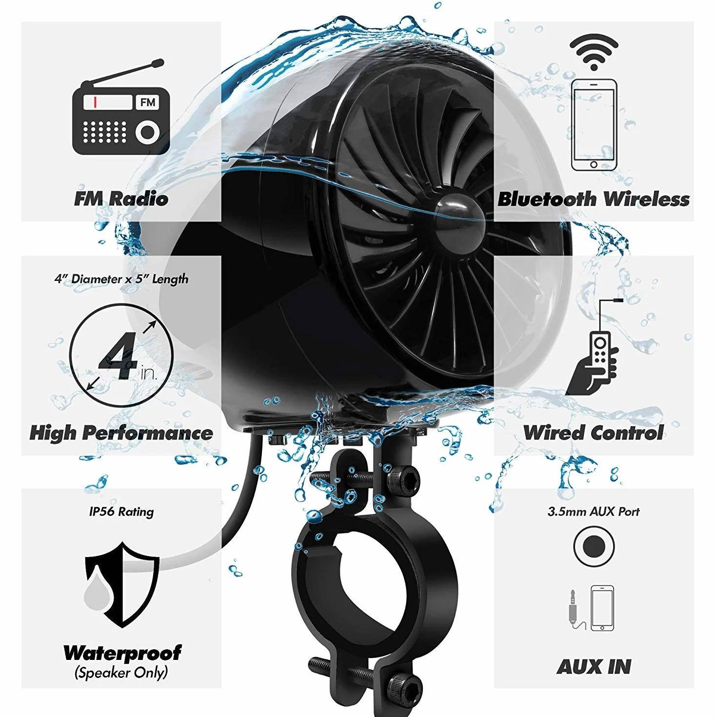 M150 Motocyklowy Wzmacniacz audio z AUX, MP3, Radio FM, 4 Cale, pełny zakres Wodoodporne głośniki stereo Bluetooth, pasuje do 1 do 1,5 w. Kierownica Motocykle ATV UTV (czarny, wentylator)