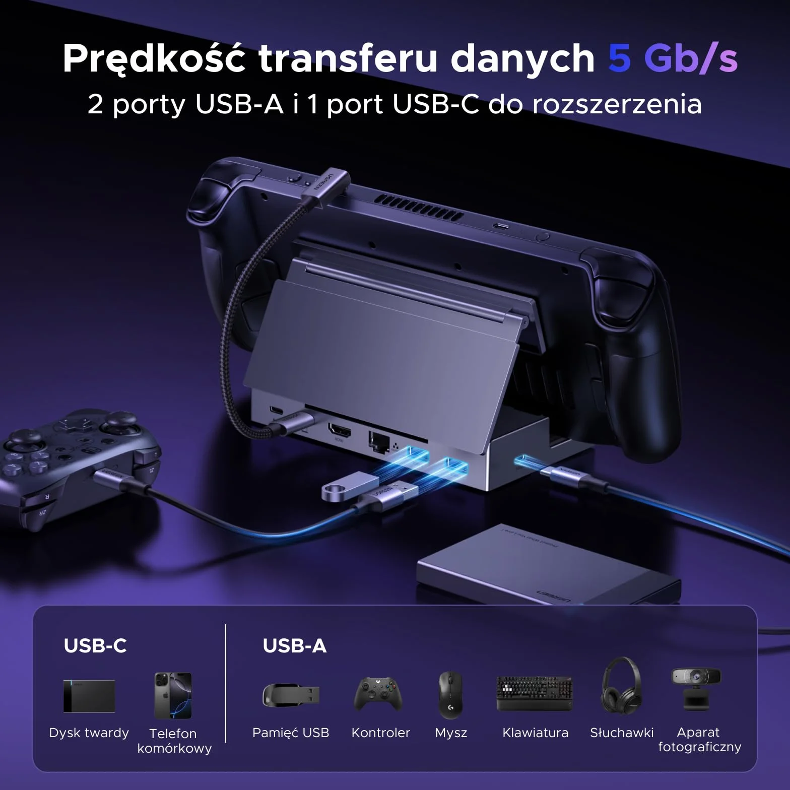 Stacja dokująca UGREEN Steam Deck z HDMI 4K@120Hz, regulowana, z portami USB A 5 Gb/s i USB C 3.0, ładowaniem PD 100 W, Ethernetem 1 Gb/s, kompatybilna ze Steam Deck, ROG Ally, Legion Go i innymi