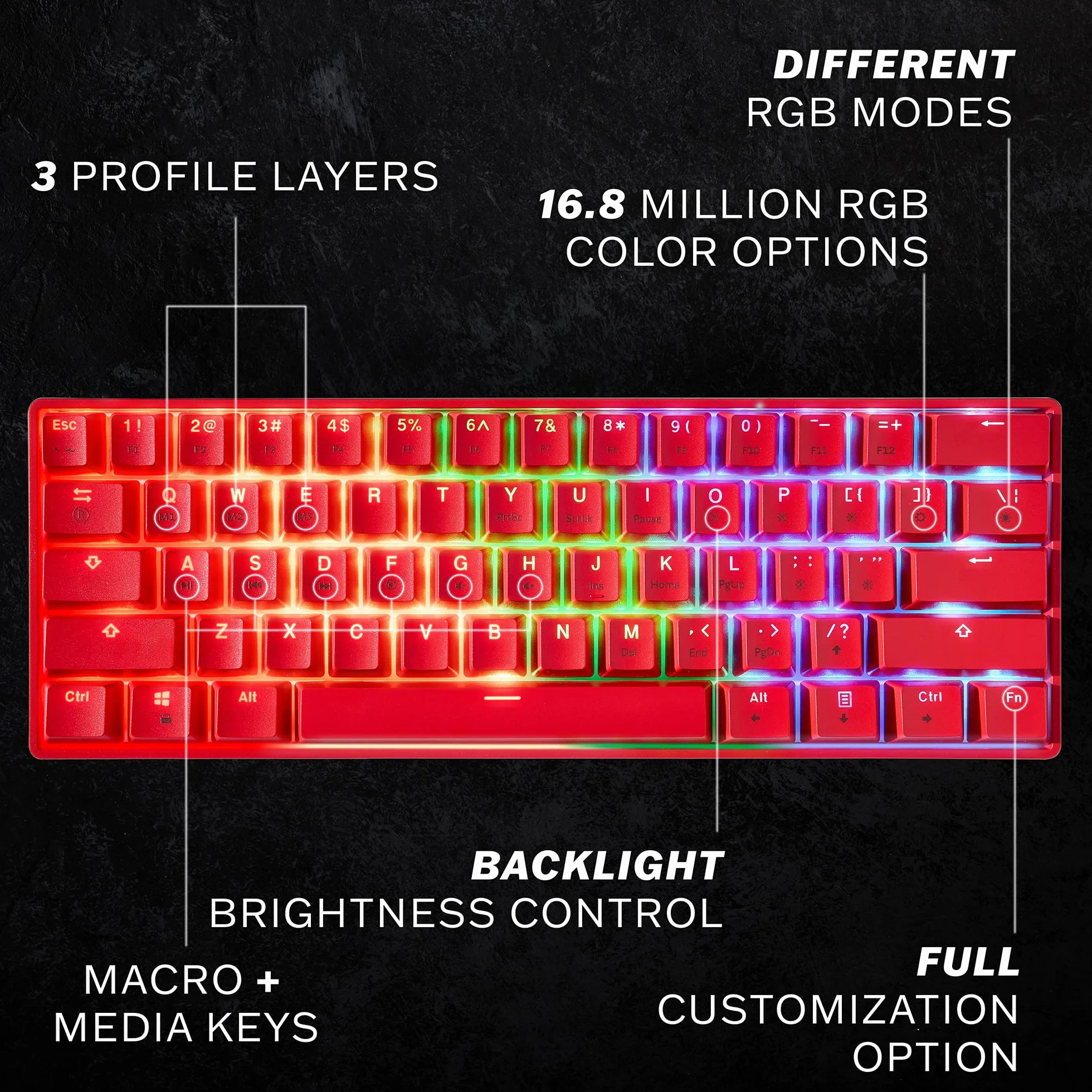 HKKB GK61 Mechaniczna klawiatura do gier 60 procent | 61 RGB Rainbow LED Programowalne klawisze Backlit | USB Przewodowa | Komputer Mac i Windows | Mechaniczny Hotswap Gateron Czarne przełączniki |