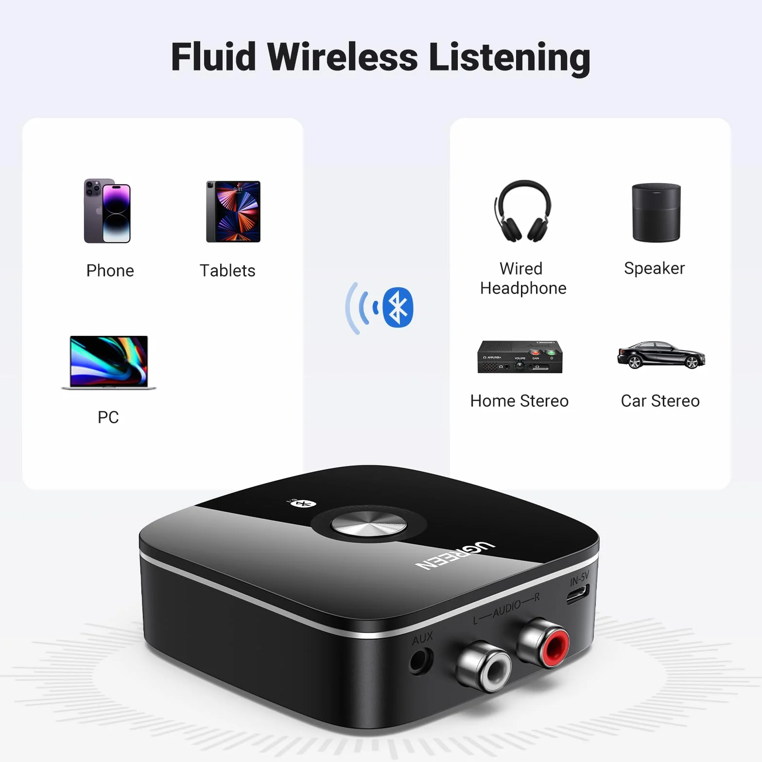 UGREEN Adapter audio Bluetooth 5.1 aptx HD do bezprzewodowego odbiornika stereo o niskim opóźnieniu z gniazdem Jack, podwójne parowanie z telefonem komórkowym, odbiornik HiFi Bluetooth do głośników