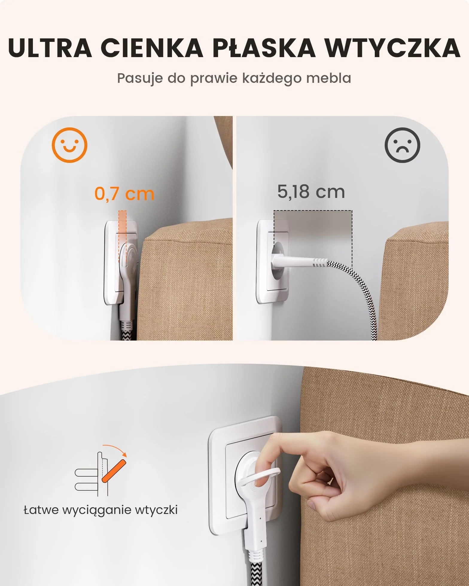 LENCENT Listwa Zasilająca Płaską Wtyczką z 4 Gniazd, Wielokrotna Wtyczka z 2 Metry Kablem w Oplocie, Przedłużacz z 3 Gniazdami USB-A+1Typ-C, 8 w 1 Listwa Zasilająca z Przełącznikiem Gniazdka, Biały