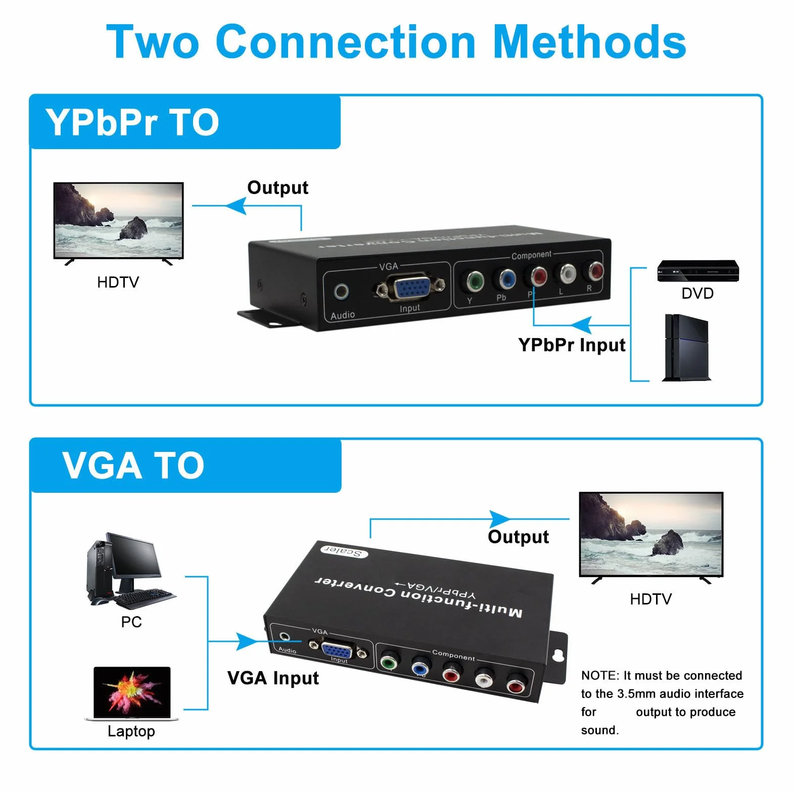 YPBPR VGA do Konwertera HDMI 1080P Adapter Konwertera Audio z Przełącznikiem Rozdzielczości dla Projektora HDTV Monitor PC Laptop DVD (wtyczka UE)