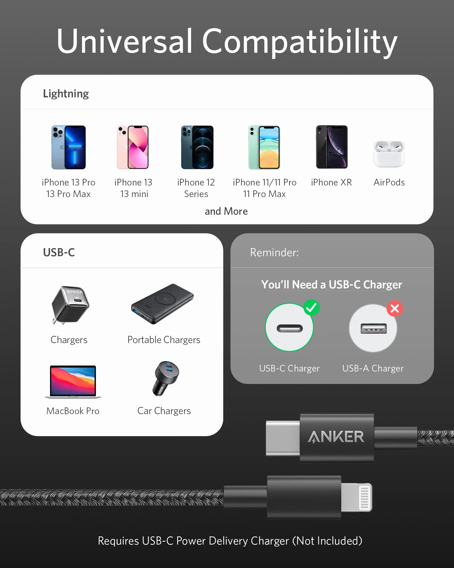 Anker 331 USB-C to Lightning Cable, Nylon USB-C to Lightning Charging Cable (30 cm), Suitable for iPhone 13 13 Pro 12 Pro Max 12 11 X XS XR 8 Plus, AirPods Pro, Supports Power Delivery (Black)