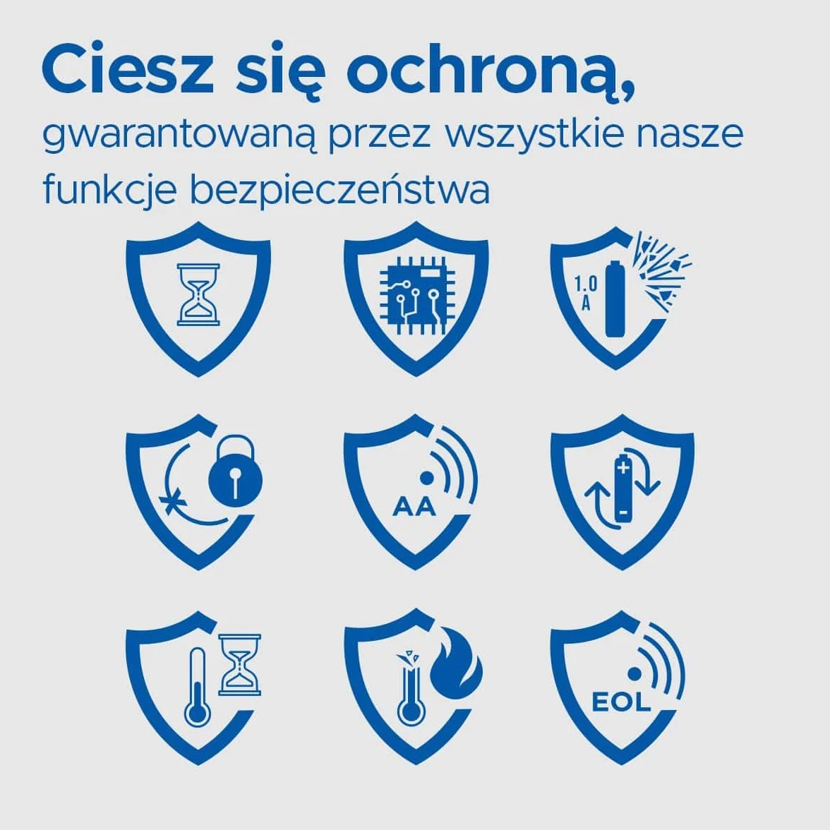 Ładowarka Panasonic eneloop SmartPlus USB Travel do 1–4 akumulatorów AA/AAA Ni-MH z wyjściem USB i 10 funkcjami bezpieczeństwa, w zestawie z 4 akumulatorami eneloop AA/Mignon, min. 2000 mAh