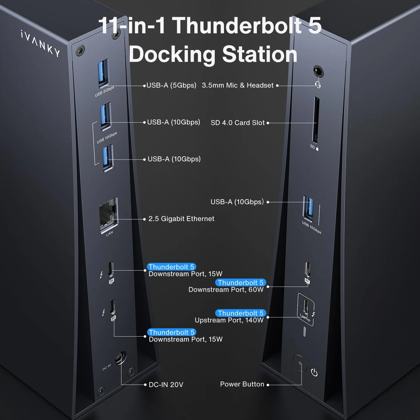 iVANKY Certyfikowana przez Intel pionowa stacja dokująca Thunderbolt 5 Dock, FusionDock Pro 3 Docking Station z podwójnym 6K@60Hz dla MacBook M/Pro/Max, Dual 8K@60Hz dla Windows TB5, 180W, 120 Gbit/s