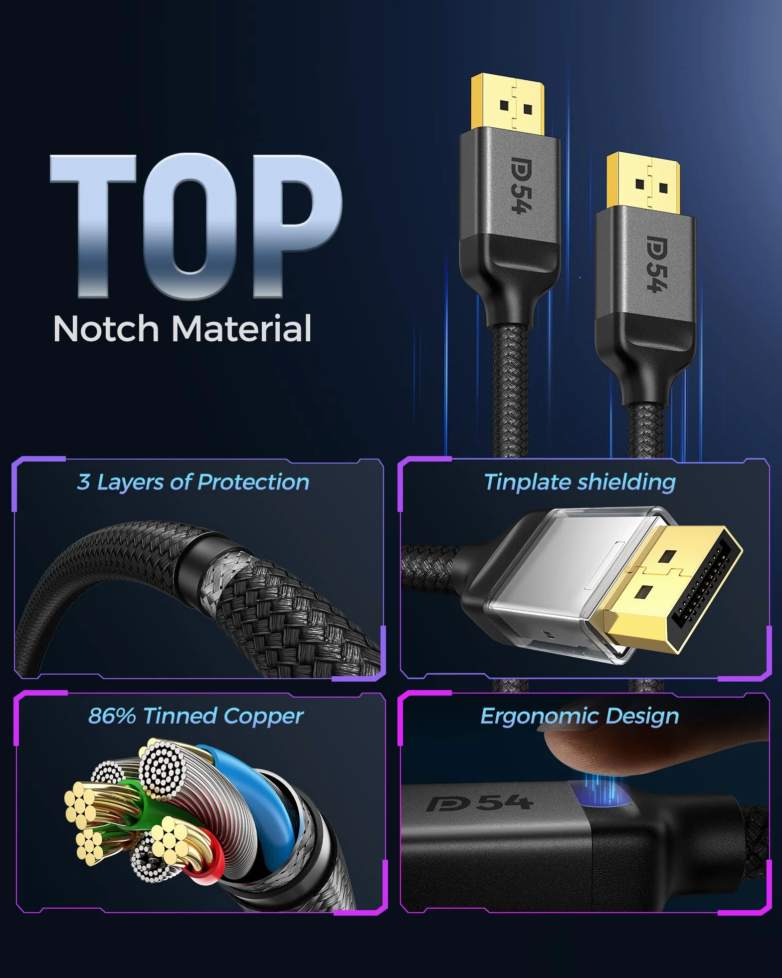 Silkland 16K Kabel DisplayPort 2.1 7.5M, Obsługuje 10K@60Hz, 8K@120Hz, 4K@240Hz/180Hz/165Hz/144Hz, 54Gbps, HDR, DSC 1.2a, G-Sync i Free-Sync, Kabel DP do Monitor, Graphics Card