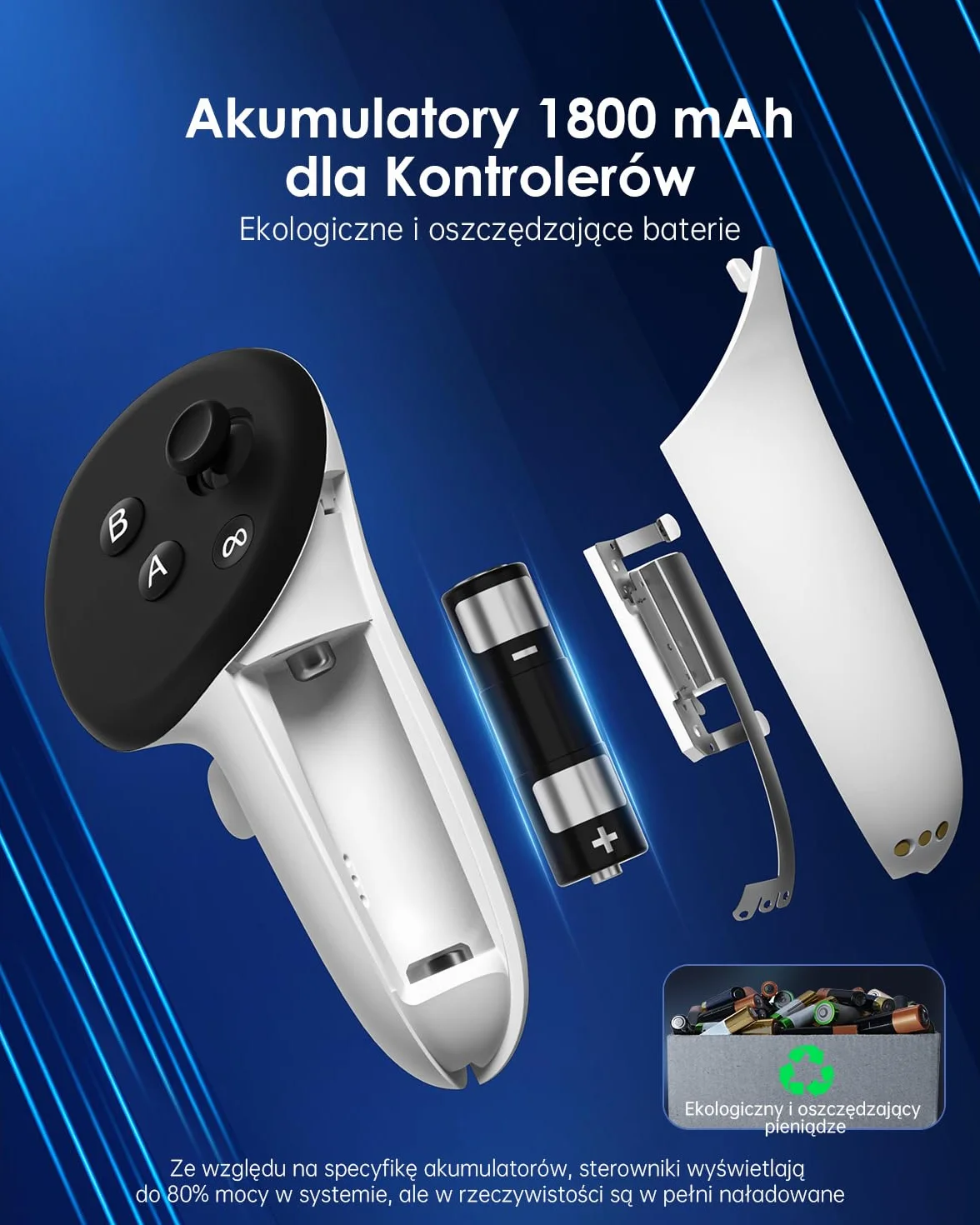 Stacja ładowania Quest 3 z drop-in charging headsets i kontrolerami akcesoria z 2 akumulatorami