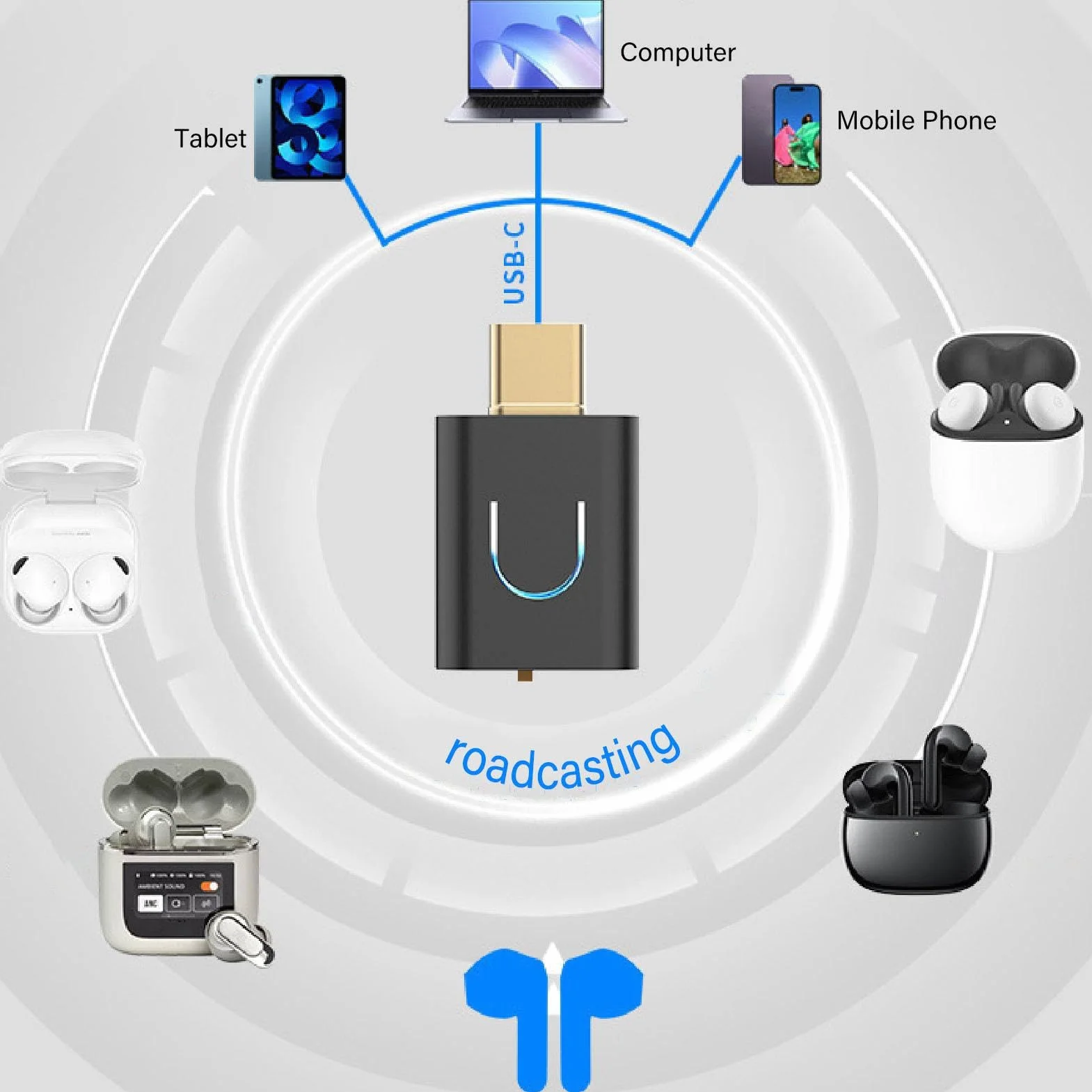 USB-C aptX Bluetooth 5.4 adapter audio, zestaw głośnomówiący, adapter muzyczny, nadajnik dźwięku do komputera, laptopa, tabletu, słuchawek, Plug and Play Wireless Dongle