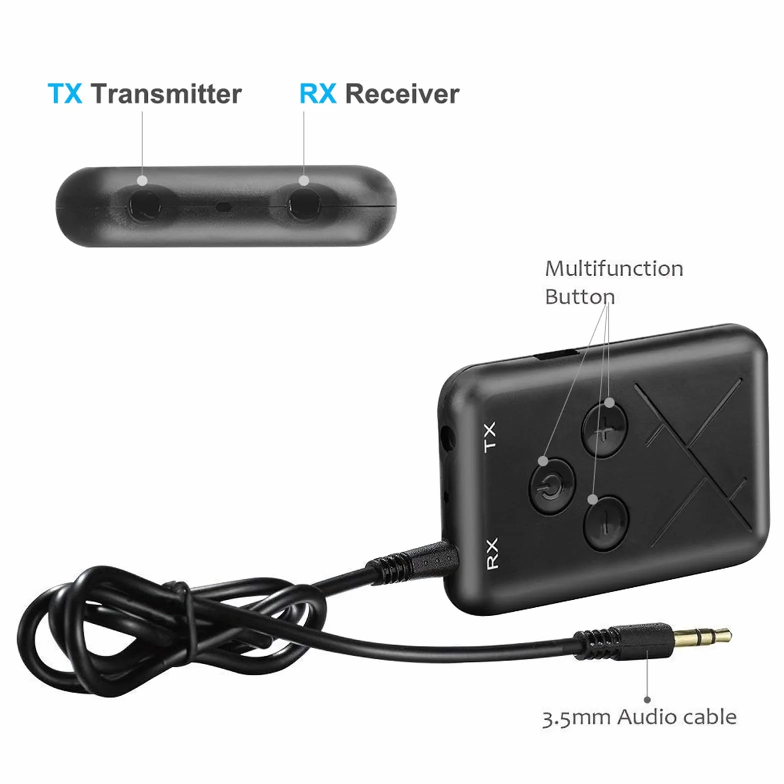 RX-TX-10 2-w-1 samochodowy sprzęt audio Bluetooth 4.2 Adapter 3,5 mm A2DP nadajnik radiowy stereo odbiornik podwójny strumień wielopunktowy mały rozmiar Plug and Play