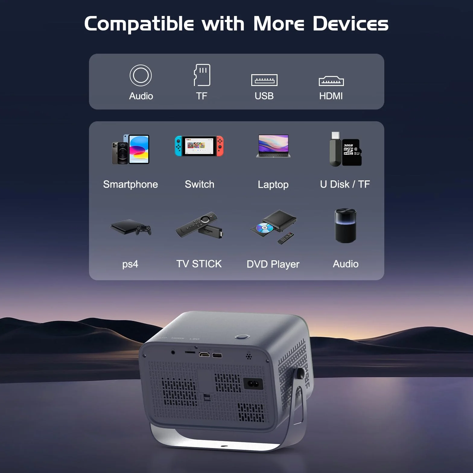 Wideoprojektor Elektryczny Focus/Keystone Obrotowy 360° Mini 4K, 18000L WiFi6 Bluetooth Full HD 1080P, 50% zoom przenośny do smartfona/tabletu HDMI/TV Stick