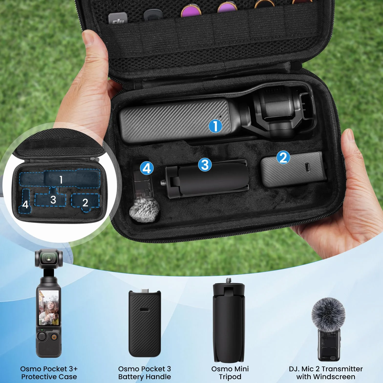 Etui na kamerę DJI OSMO Pocket 3, twarda torba EVA z 1 regulowanym paskiem i 2 osłonami ekranu i 1 mini statywem do kieszeni 3, przenośna wodoodporna torba do przenoszenia, akcesoria do podróży