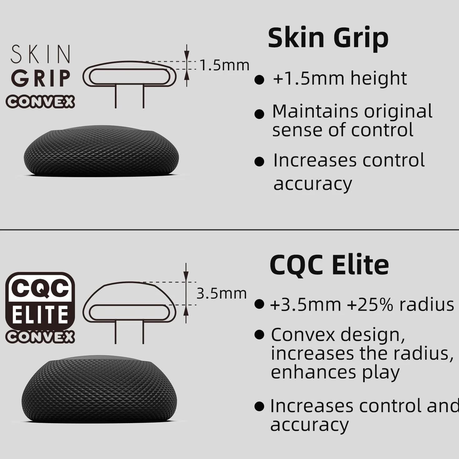 Skull & Co. Convex Thumb Grip Caps Joystick Cap Analogowa Stick Cap Thumbstick Grip Cover for Steam Deck/Steam Deck OLED and ROG Ally/ROG Ally X - Black, 2 pary (4 szt.)