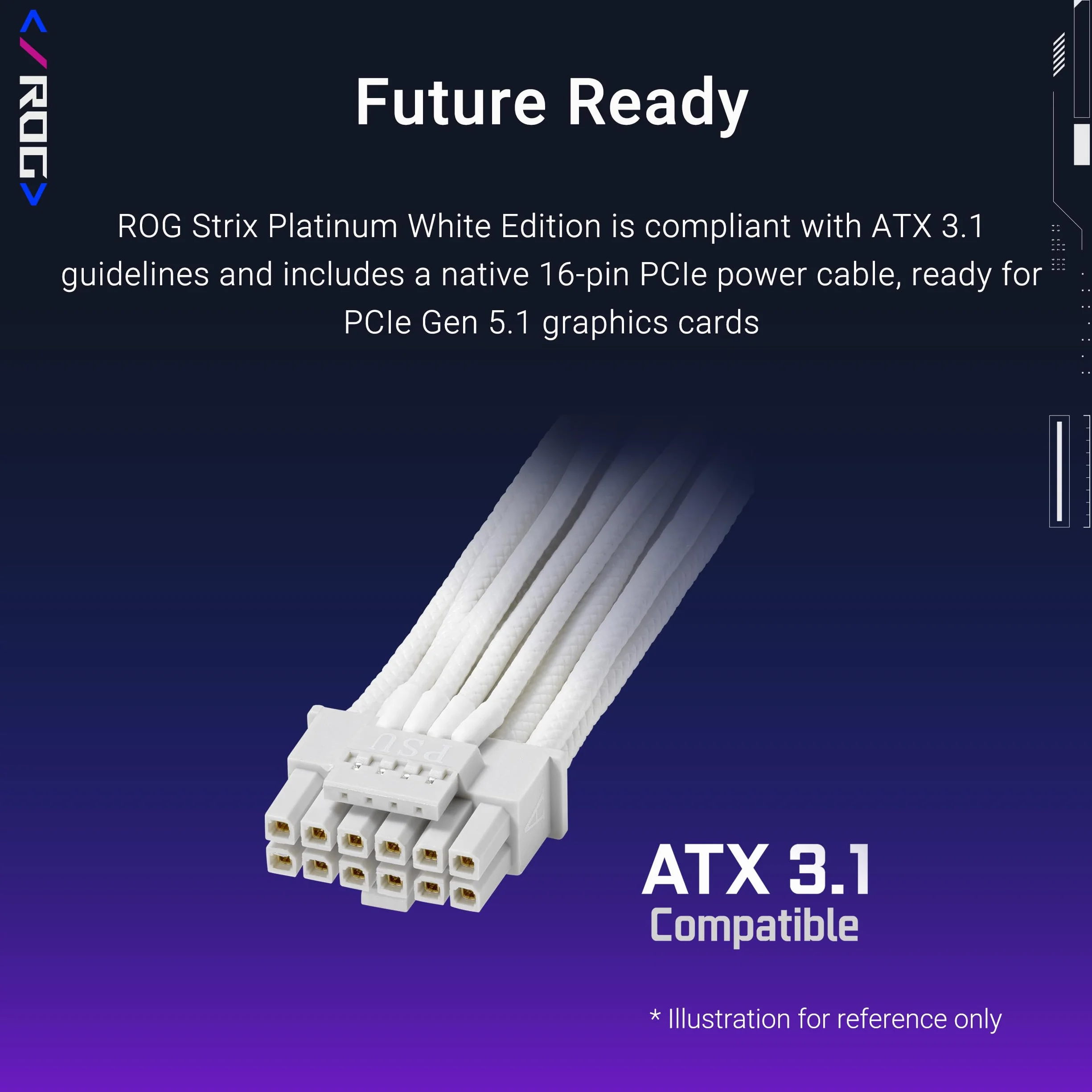 Asus ROG Strix 1000W Platinum White PSU, w pełni modułowy, 80+ Platinum, ATX 3.1, PCIe 5.0, GaN MOSFET, inteligentny stabilizator napięcia