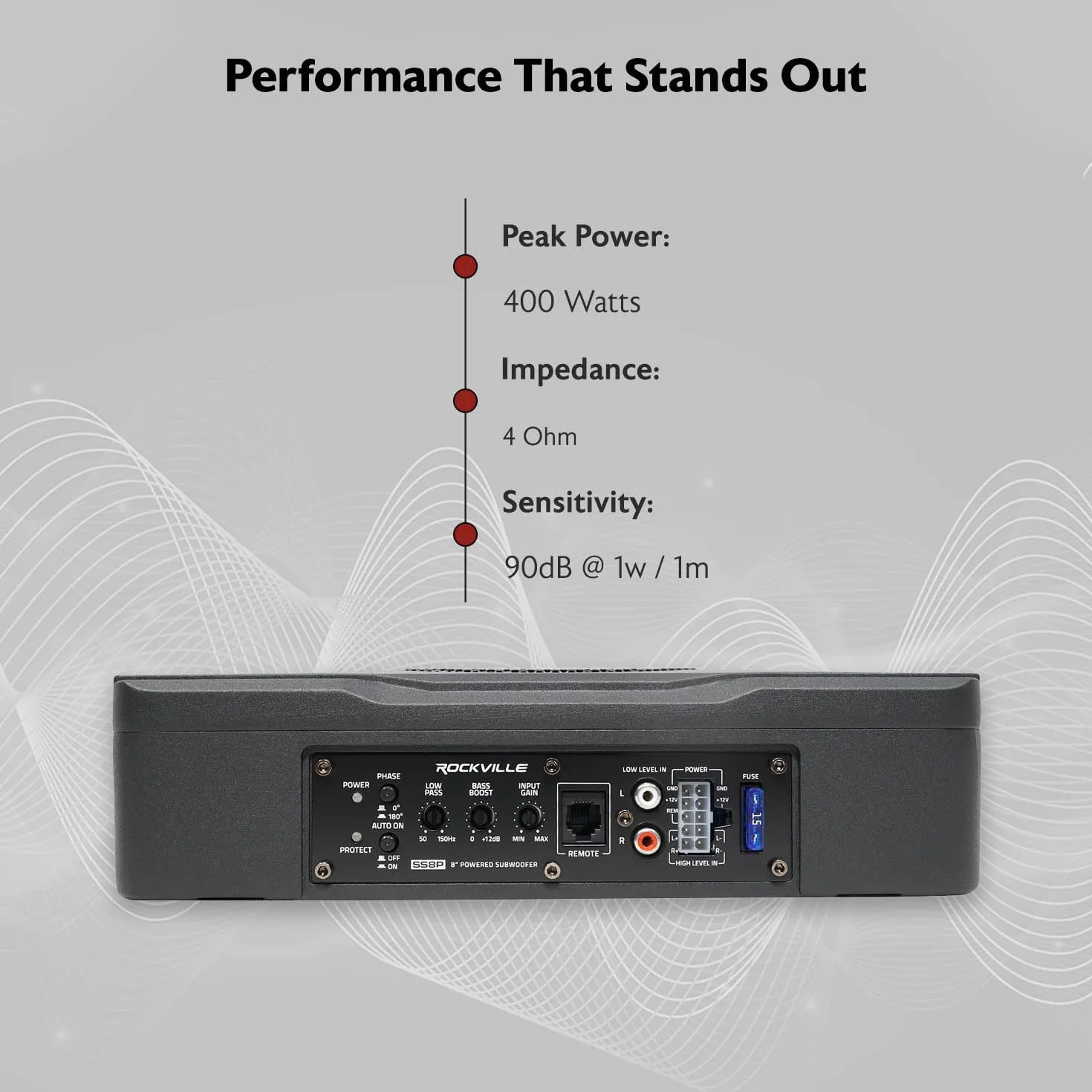 Rockville SS8P 400 W 20.3 cm Slim Under-Seat Active Powered Subwoofer do samochodów / ciężarówek