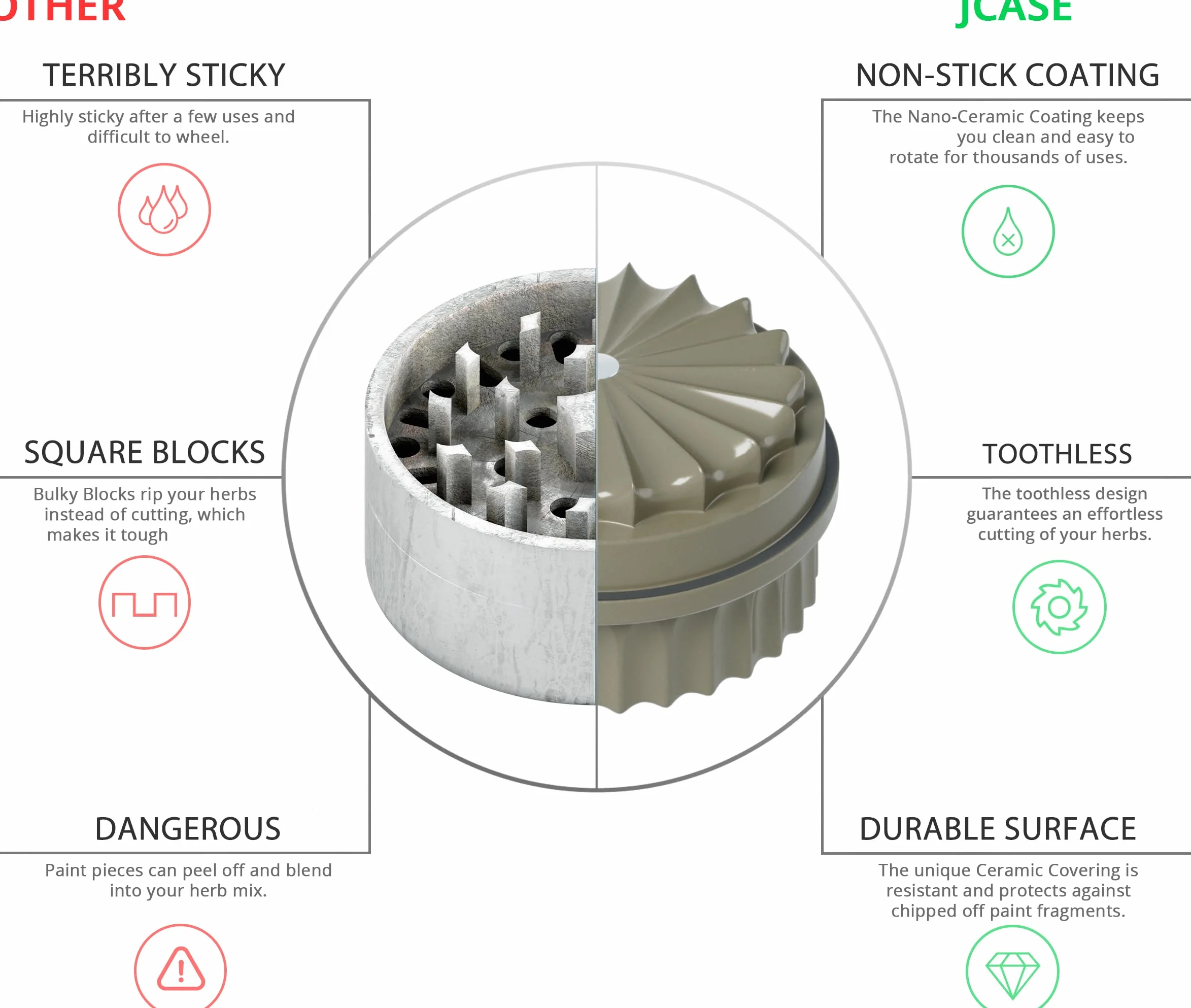 Bezzębny młynek do ziół Ø 63 mm 5-częściowy powłoka nano-ceramiczna Mud