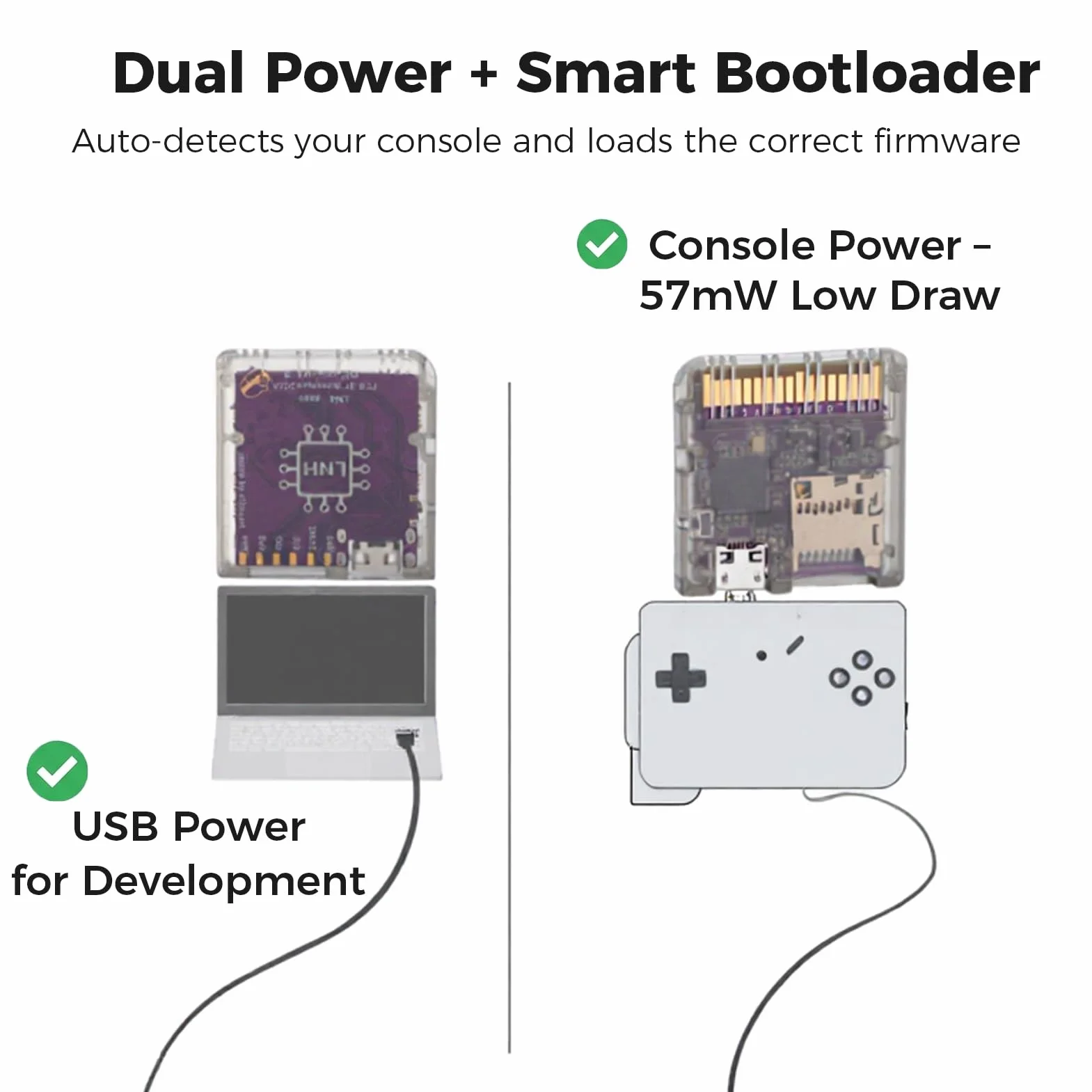 Karta Flash DSPico DS do NDS DSi 3DS 2DS, Zasilana Przez MCU RP2040, kartridż z grą Open Source do Aktualizacji R4 z 6MB/s, Trybem DS i obsługą Programu Uruchamiającego Pico (Przezroczysta