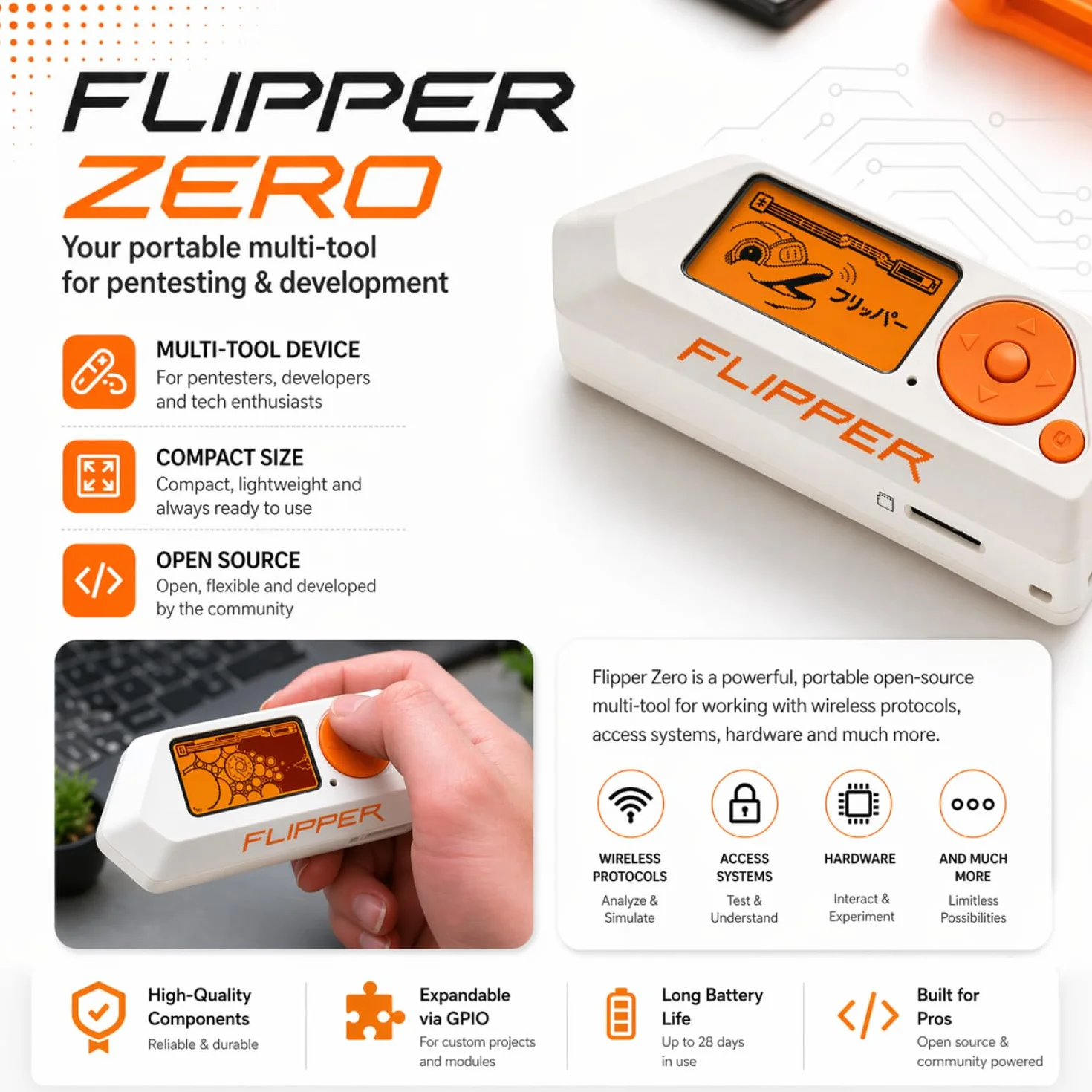 Flipper Zero zestaw WiFi | Flipper Zero | karta WiFi | karta 64 GB | czytnik kart USB