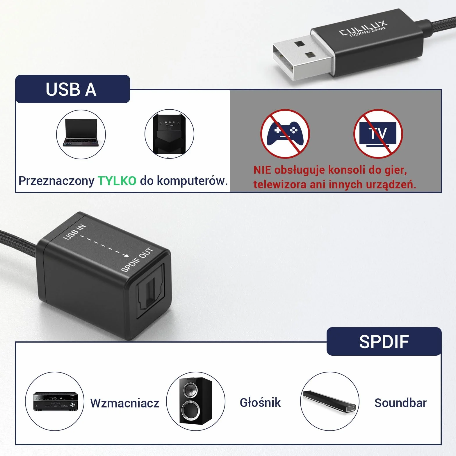 Cubilux USB A do TOSLINK Optyczny adapter audio, jednokierunkowy konwerter cyfrowy USB typu A na SPDIF, nadajnik S/PDIF TYLKO do komputera przenośnego, NIE do telewizora ani innych urządzeń