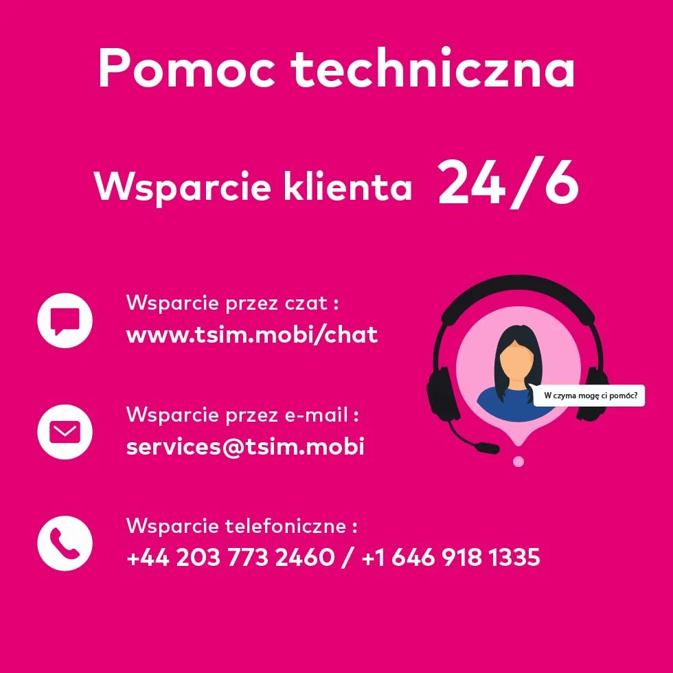 Karta SIM do USA na podróż do USA. Prepaid. Sieć T-Mobile z nielimitowanymi danymi, połączeniami i wiadomościami. Karta SIM 5G! (30 dni)