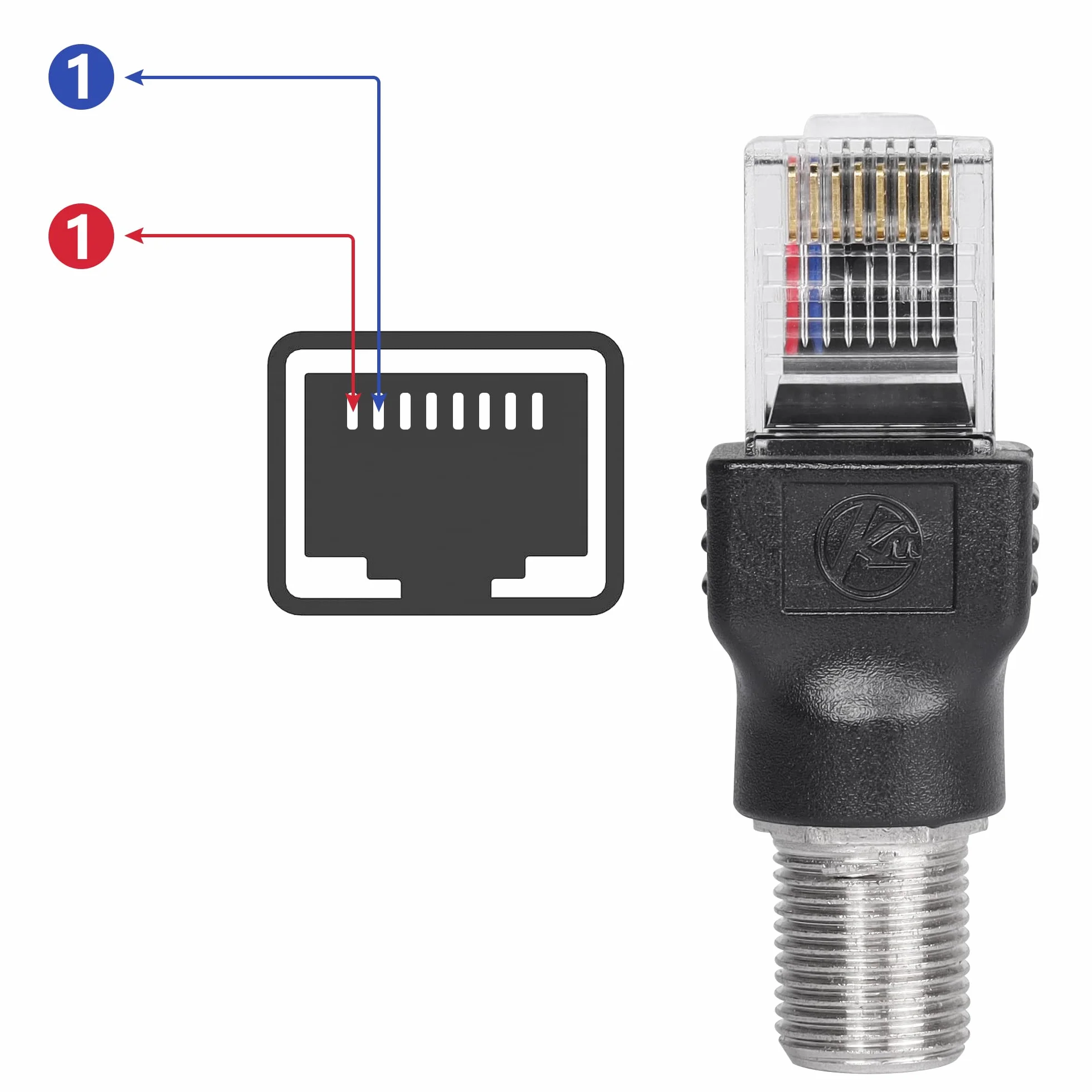 CERRXIAN 4 szt. Konwerter koncentryczny RF na RJ45 RF żeński na RJ45 męski Adapter koncentryczny do testera linii