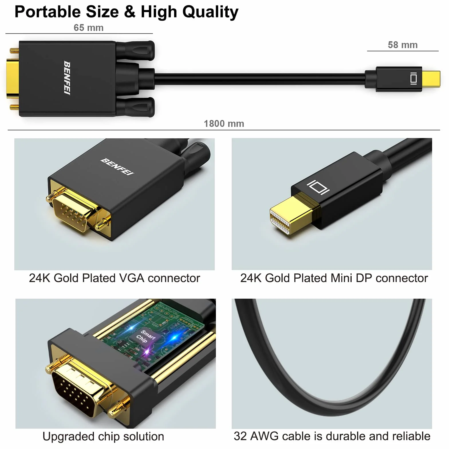 BENFEI Kabel Mini DisplayPort na VGA, pozłacany przewód 1,8 m Thunderbolt na VGA, kompatybilny z MacBook Air 2010-2017, MacBook Pro 2010-2015, Mac Mini 2010-2014, Surface Pro 1/2/3/4