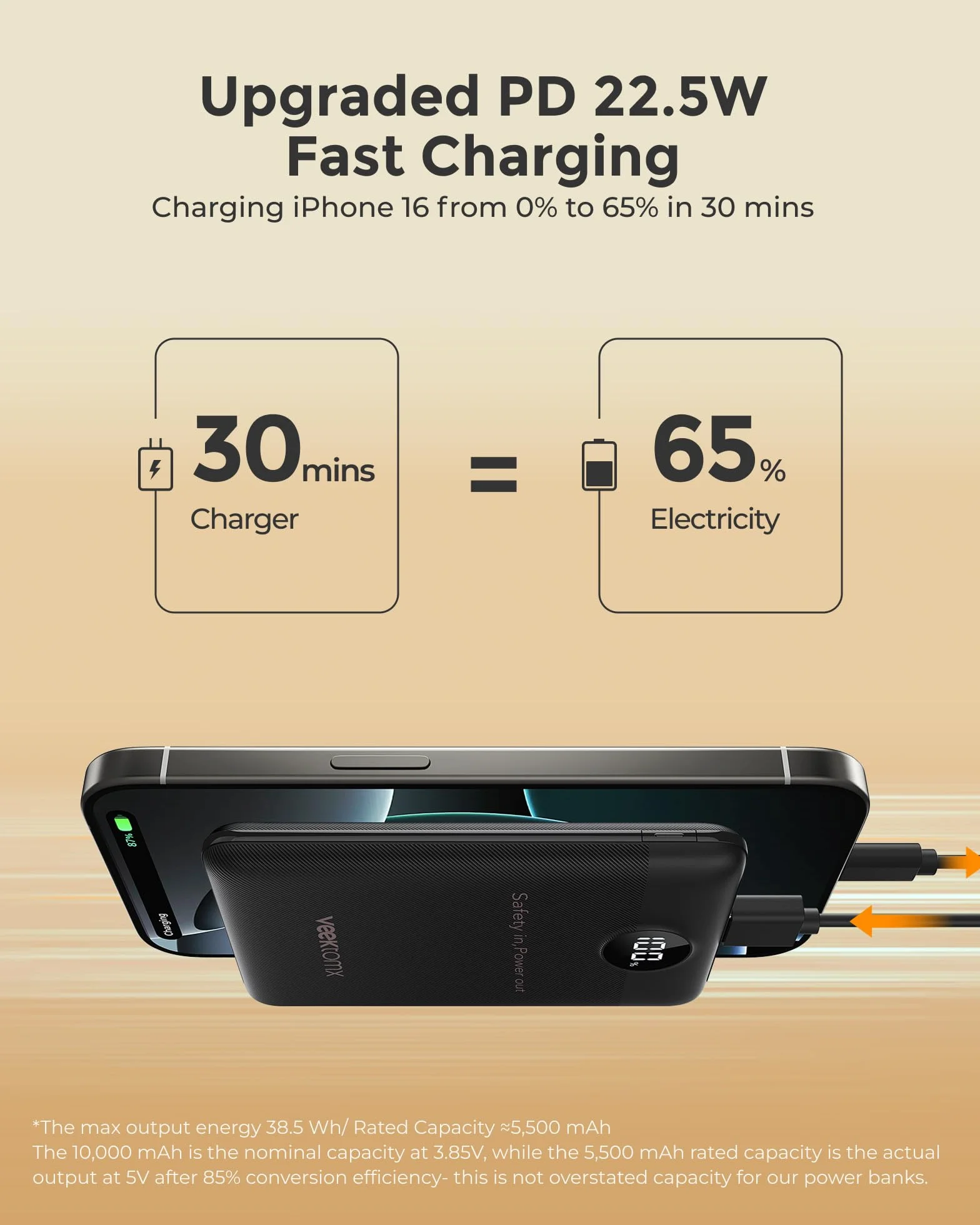 VEEKTOMX Mini Power Bank 10000mAh powerbank 22,5W PD QC3.0 Szybkie ładowanie USB C przenośna ładowarka z 2 wyjścia Ultra Compact Zewnętrzna Bateria Kompatybilny iPhone 15/Galaxy/iPad/Mini wentylator