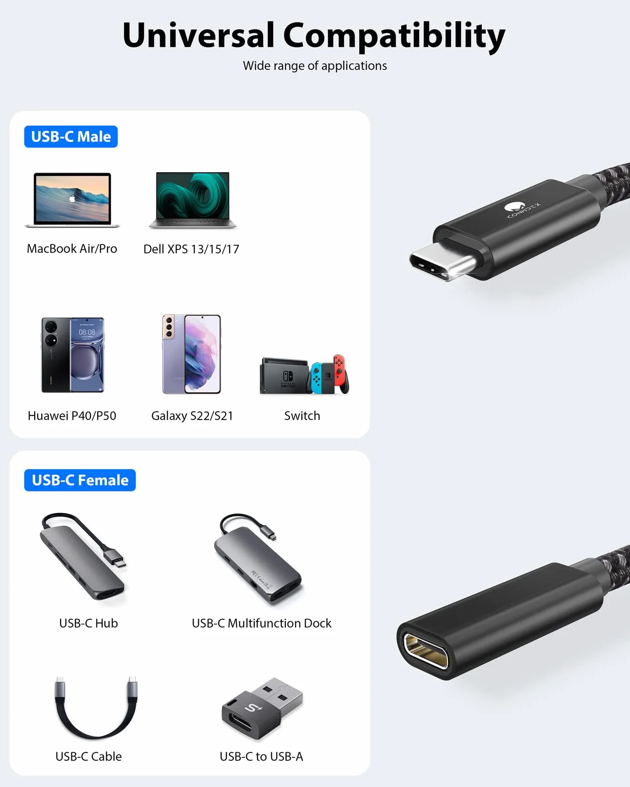 CONMDEX Kabel przedłużający USB C męski na żeński 5 GB USB 3.2 20 V 5 A 100 W 4K