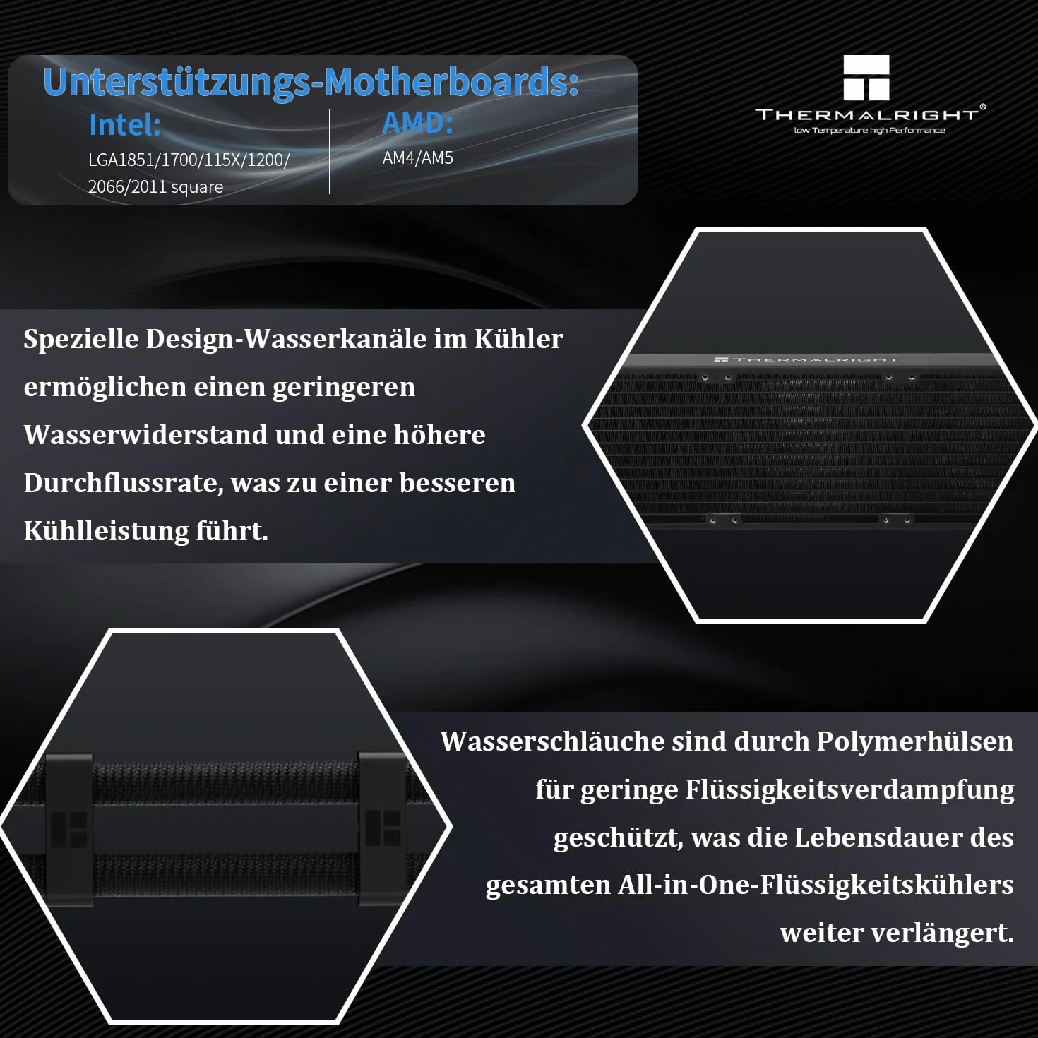 Thermalright Wonder Vision 360 TURBO ARGB czarny CPU chłodnica cieczy, do AM5/Intel LGA1851/1700, zakrzywiony ekran 3D o rozdzielczości 2400 x 1080, ekran magnetyczny, 360mm Aio