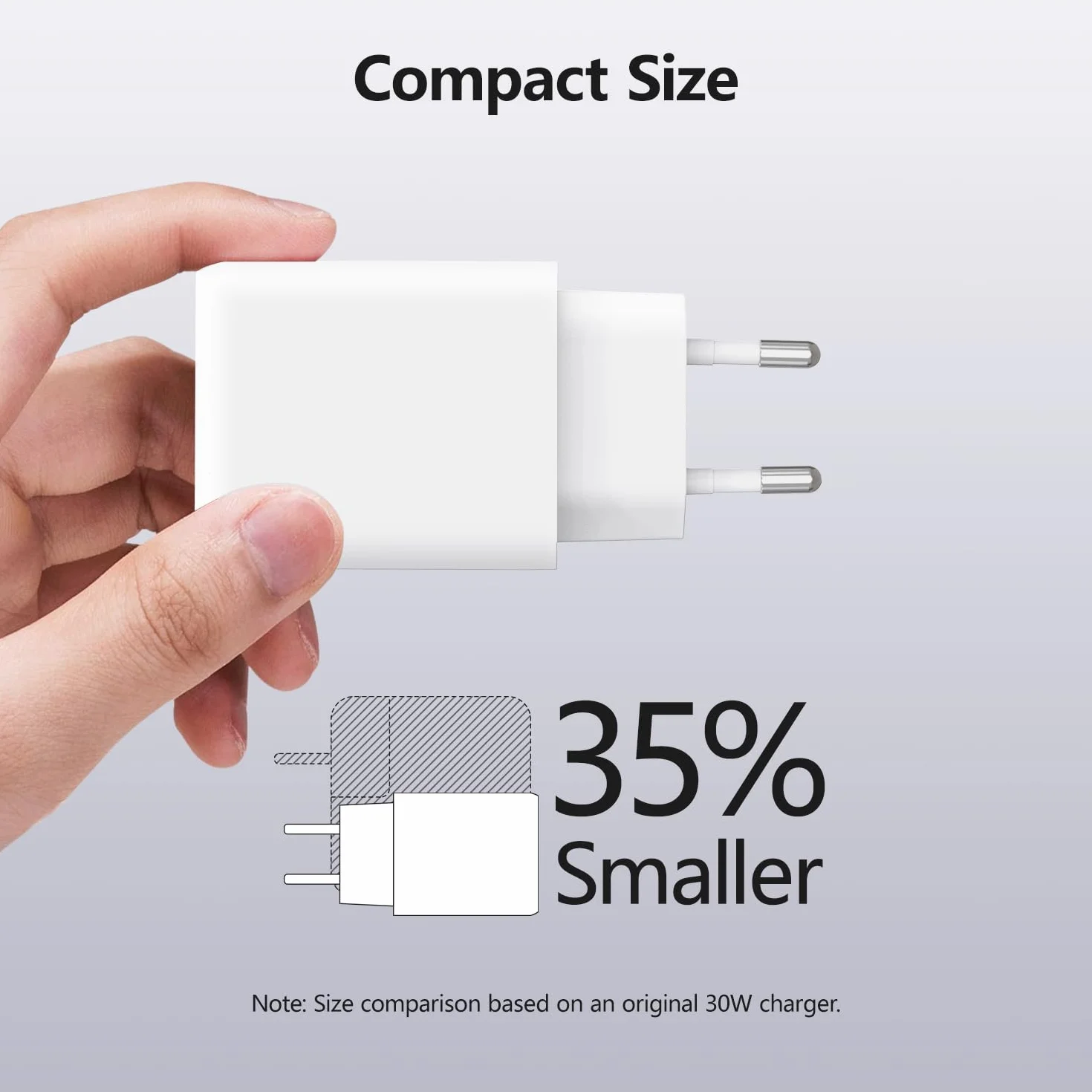 USB C Ładowarka 30W, GaN Zasilacz USB-C, 2-portowa, Kompatybilny z iPhone 15/15 Pro/15 Pro Max/14/13/12/11/SE/X/XS/XR, Galaxy, Pixel 7-3, Pad