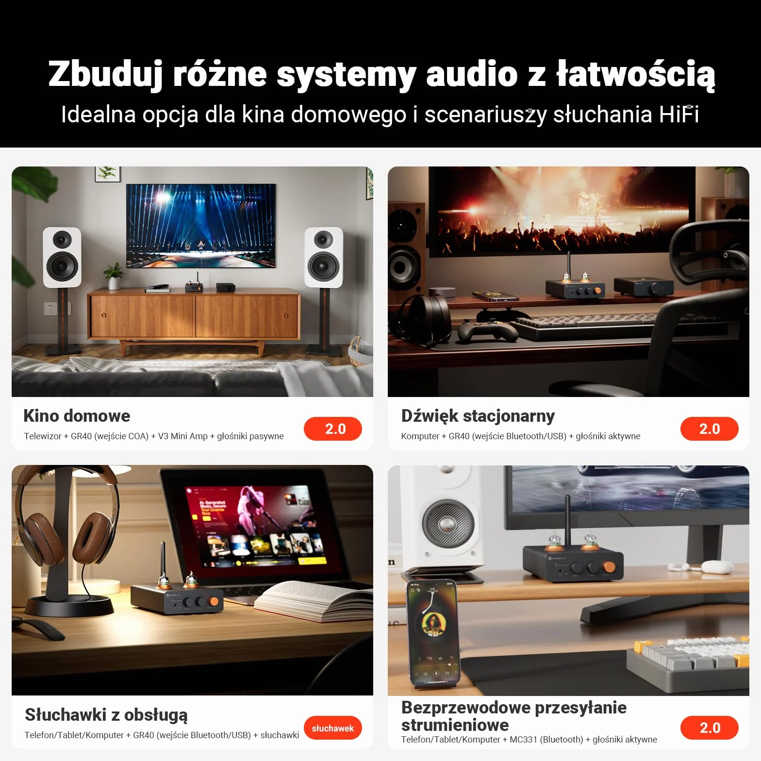 Fosi Audio GR40 Przedwzmacniacz Lampowy z Przetwornikiem DAC, Stereofonicznym Wzmacniaczem Słuchawkowym 3,5mm Domowe Audio do Aktywnych Głośników/Słuchawek, Przedwzmacniacz z Bluetooth i USB/OPT/COAX