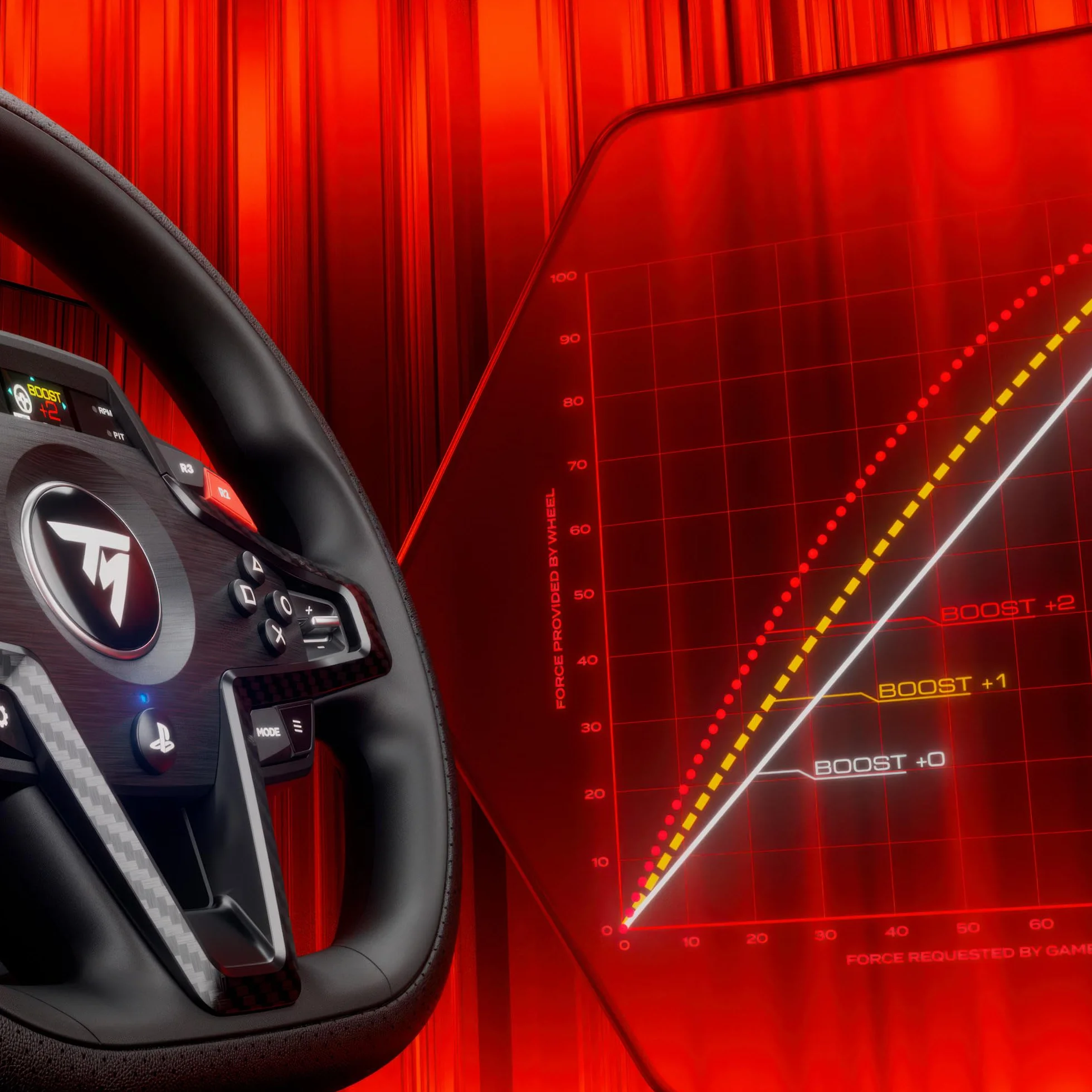 Thrustmaster T248R, Kierownica Wyścigowa z Siłowym Sprzężeniem Zwrotnym 3.1 Nm i Zestaw Pedałów, Dla PS5, PS4 i PC