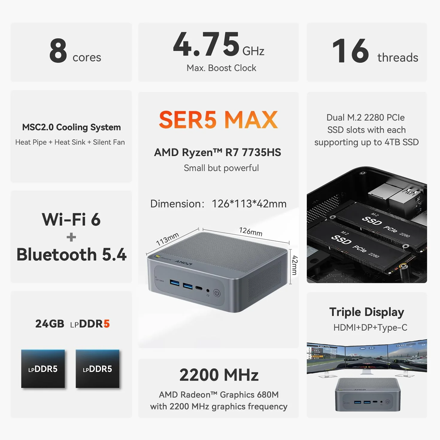 Beelink Mini PC SER5 Max Mini PC z AMD Ryzen 7 7735HS (8C/16T, do 4,75 GHz), 24 GB (12 GB x 2) LPDDR5, SSD M.2 PCIe 500 GB, Bluetooth 5.4/WiFi 6/LAN 2500 Mbps/HDMI/DP/Type-C