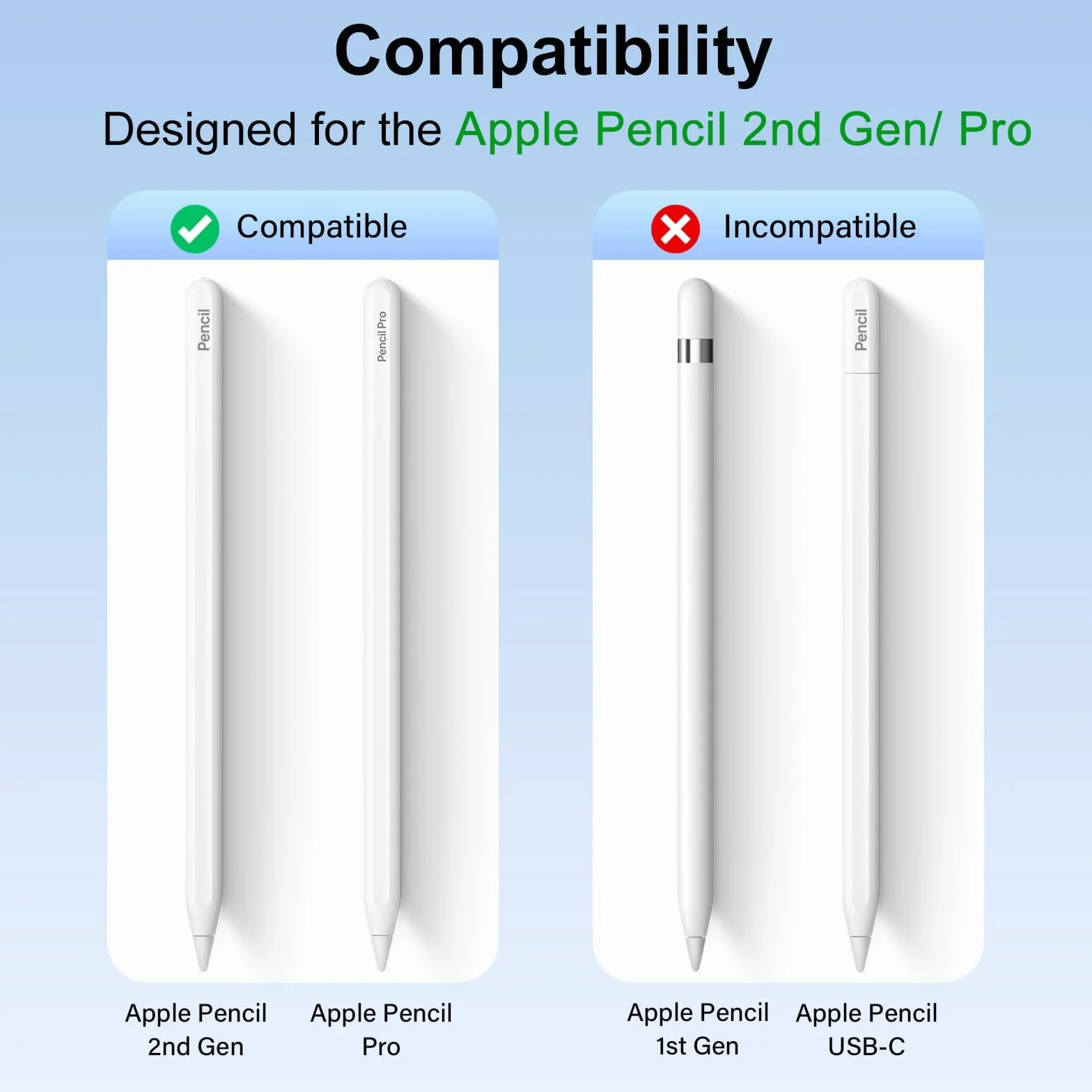 Etui do Apple Pencil 2. generacji i Apple Pencil Pro, etui na Apple Pencil silikonowe etui - adsorpcja magnetyczna / bezprzewodowe ładowanie/funkcja Double Tap / Ergonomiczna konstrukcja biała